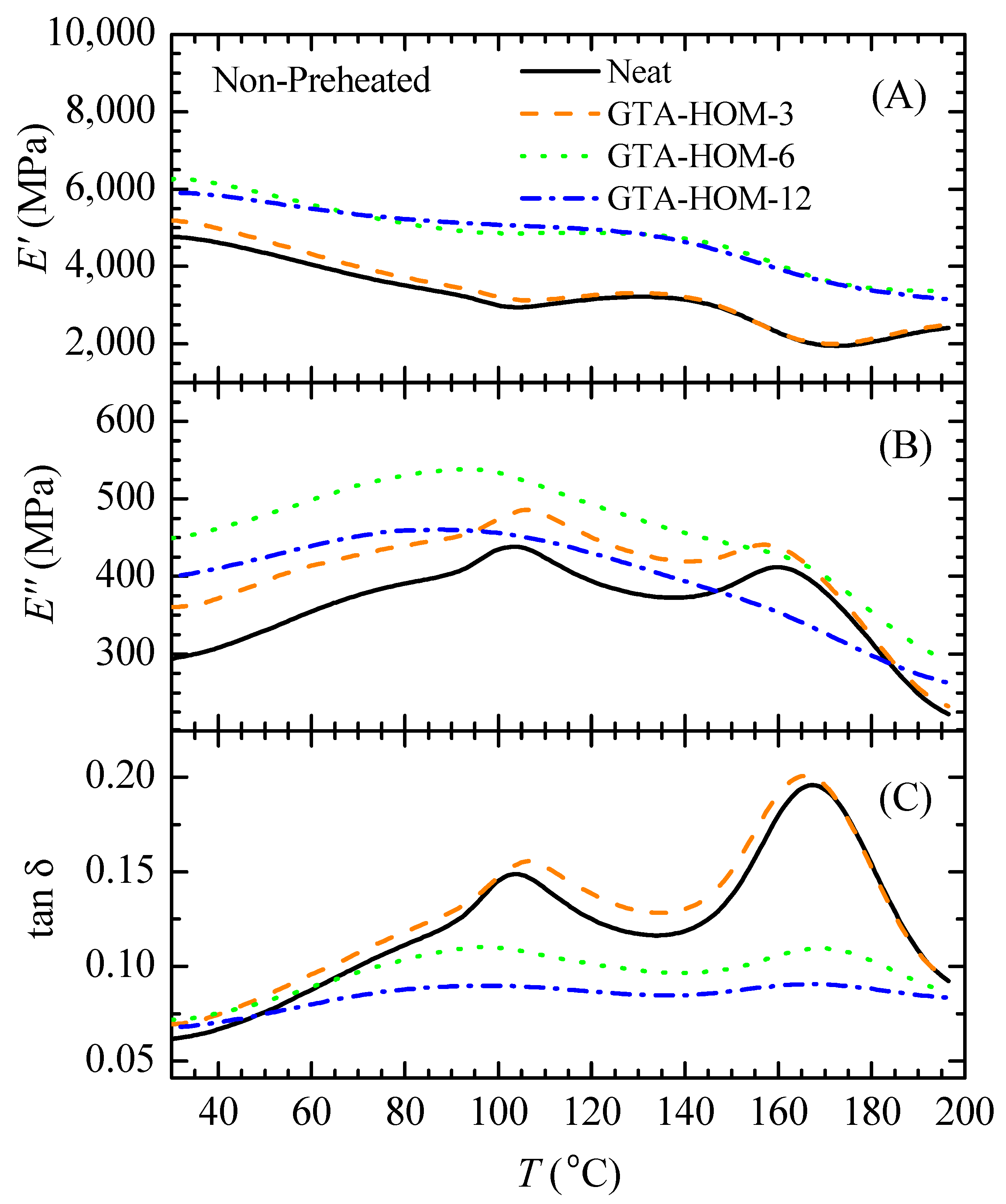 Processes 07 00157 g0a1