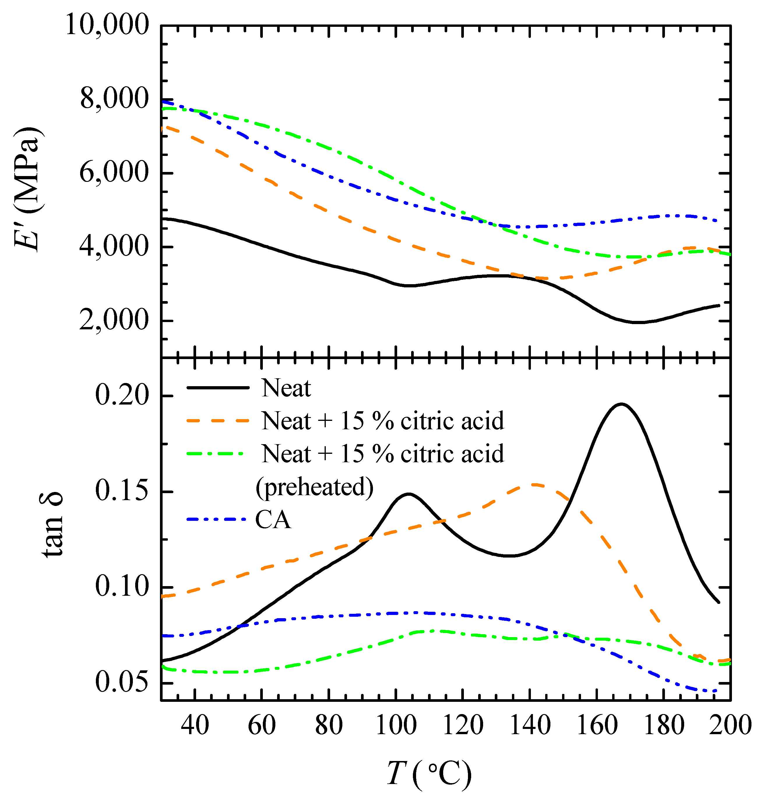 Processes 07 00157 g0a2