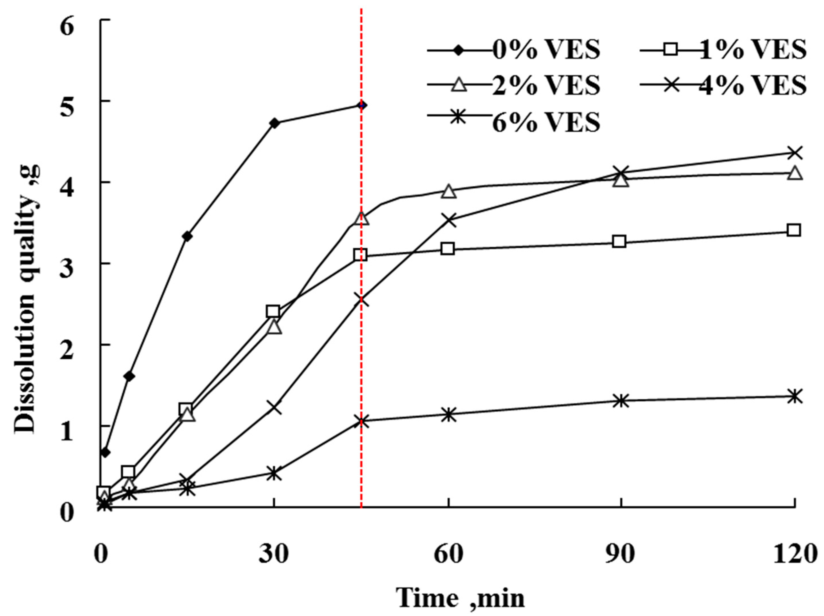 Processes 07 00159 g004