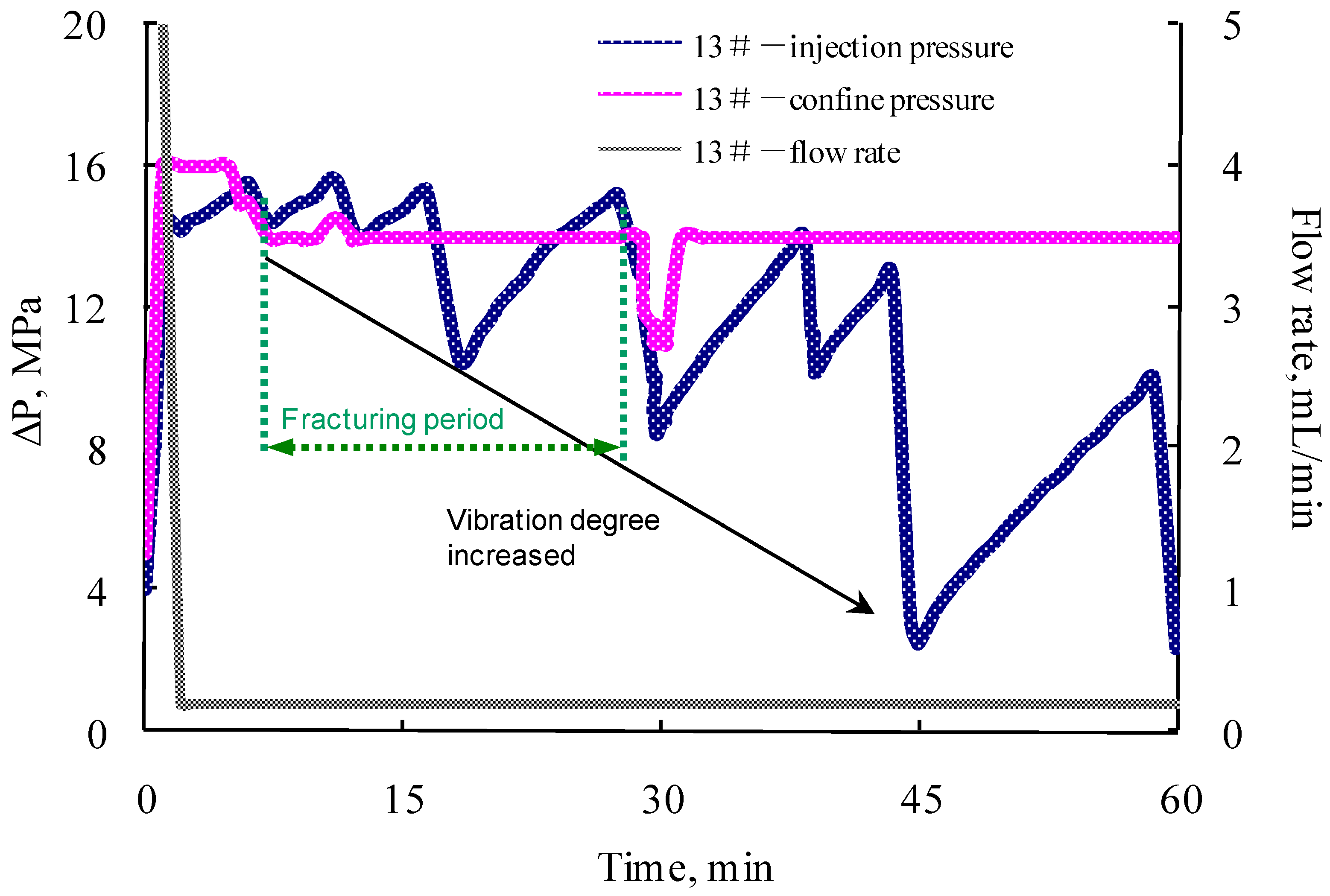 Processes 07 00159 g008