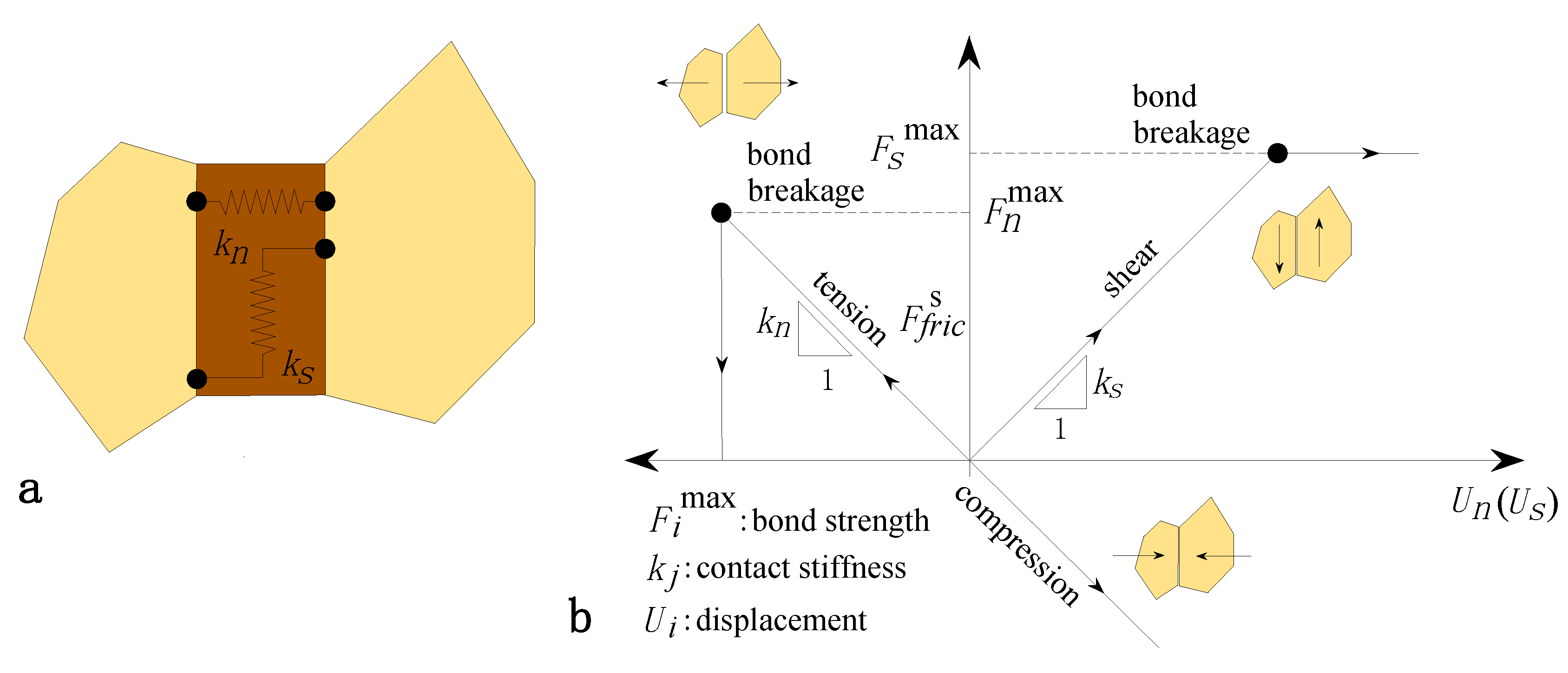 Processes 07 00162 g003