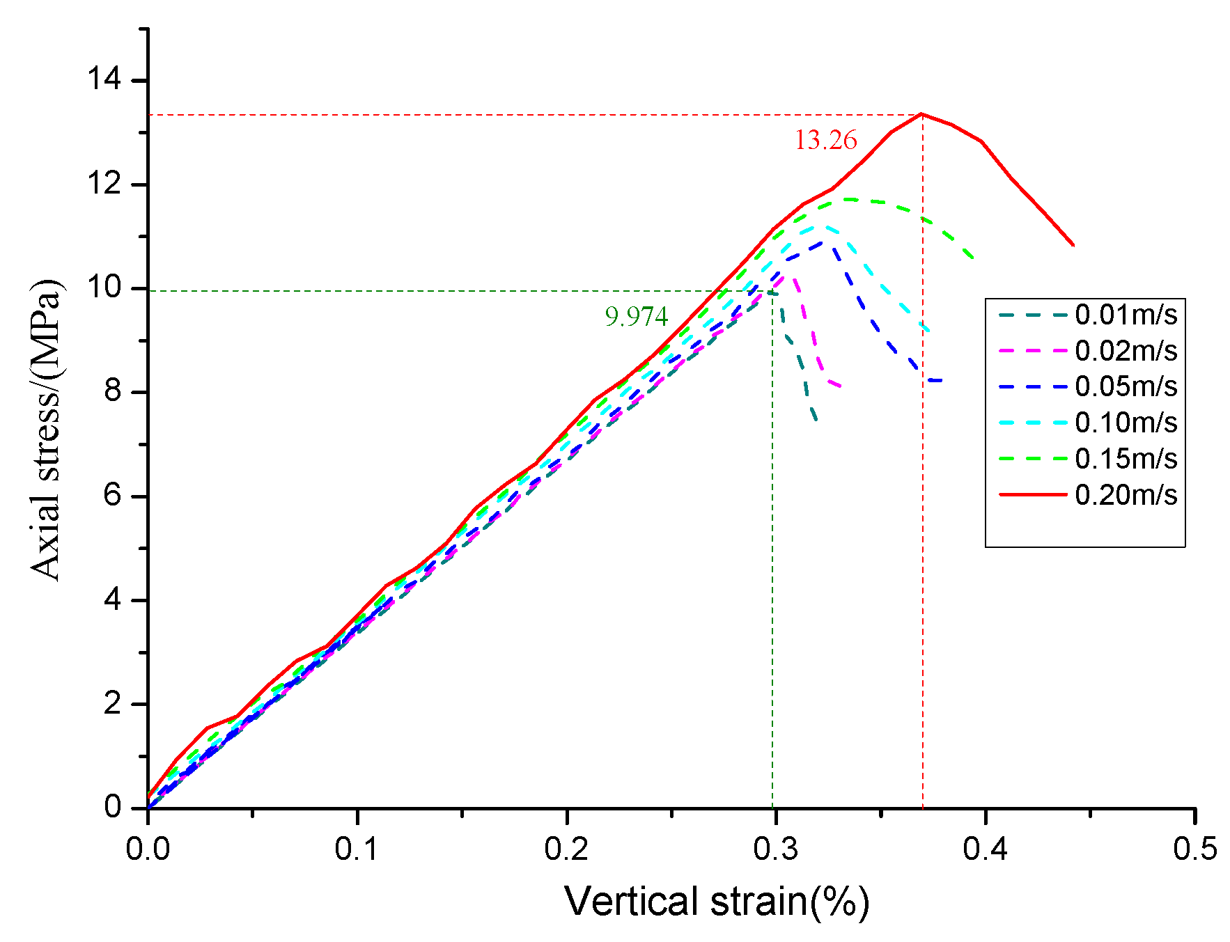 Processes 07 00162 g006