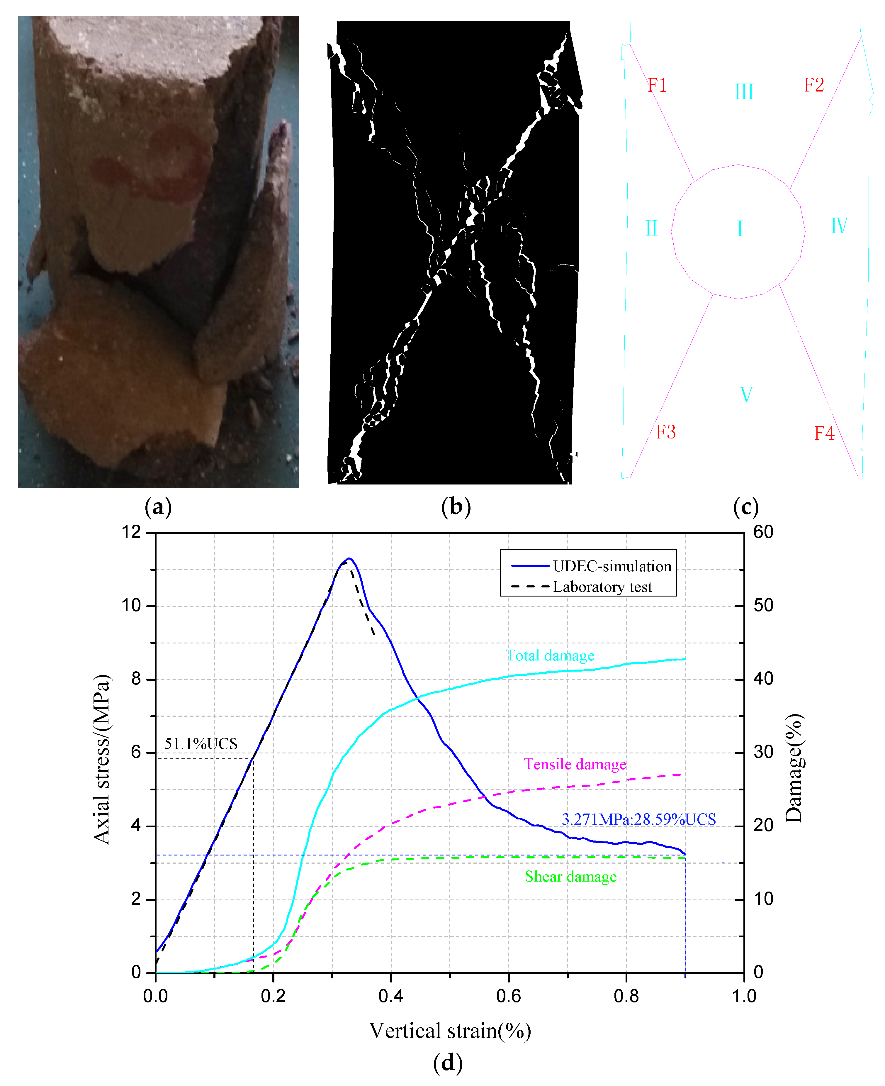 Processes 07 00162 g007