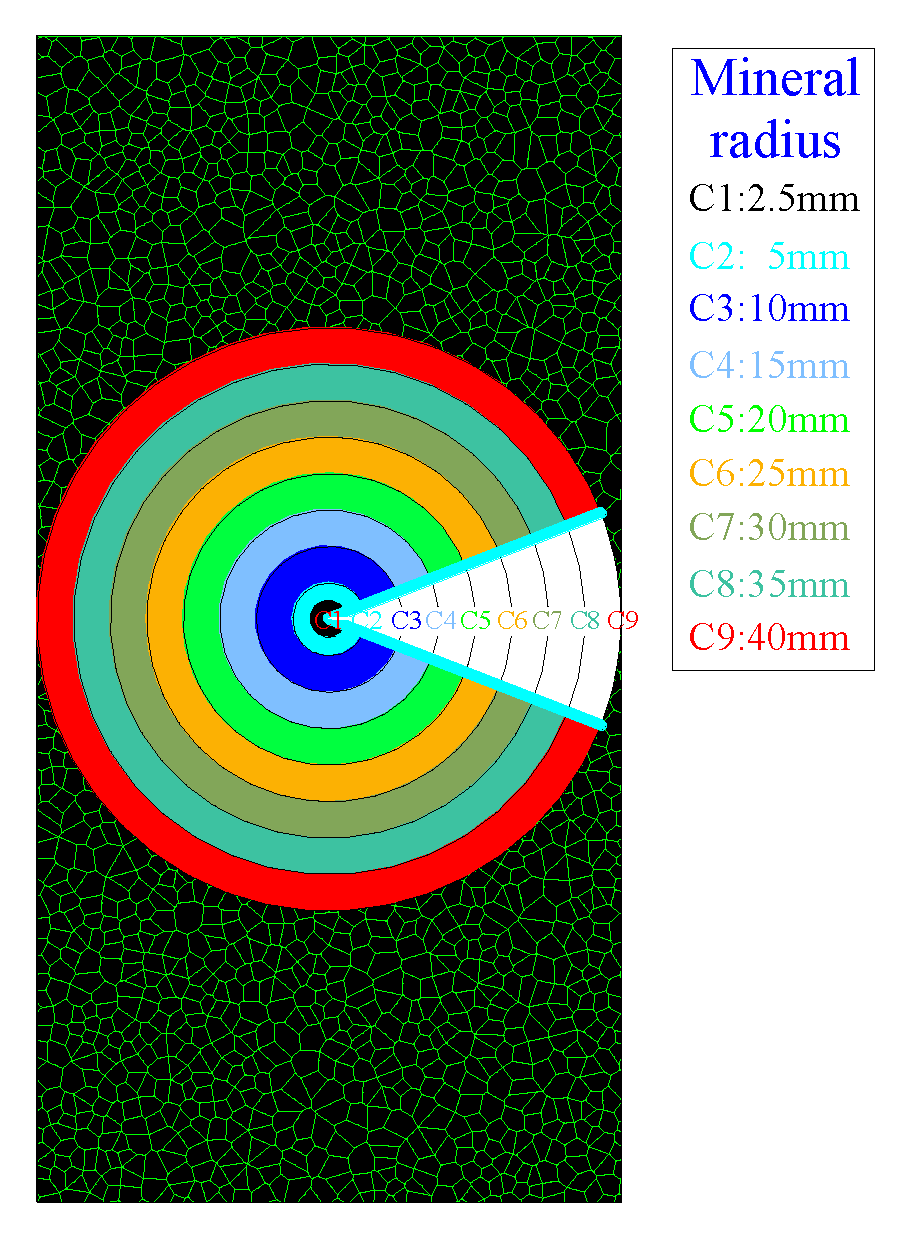 Processes 07 00162 g008