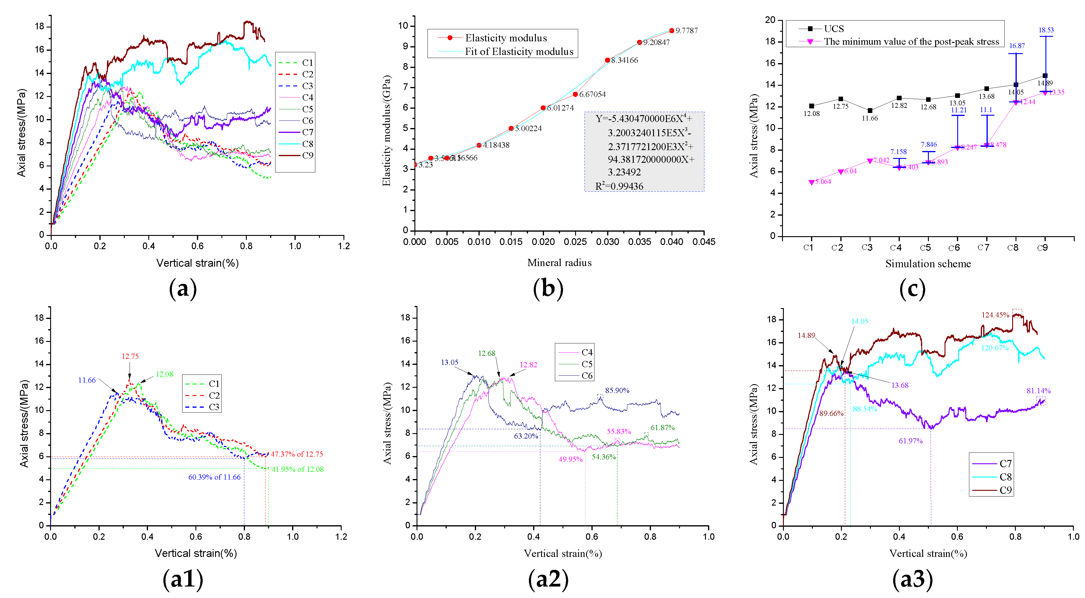 Processes 07 00162 g013