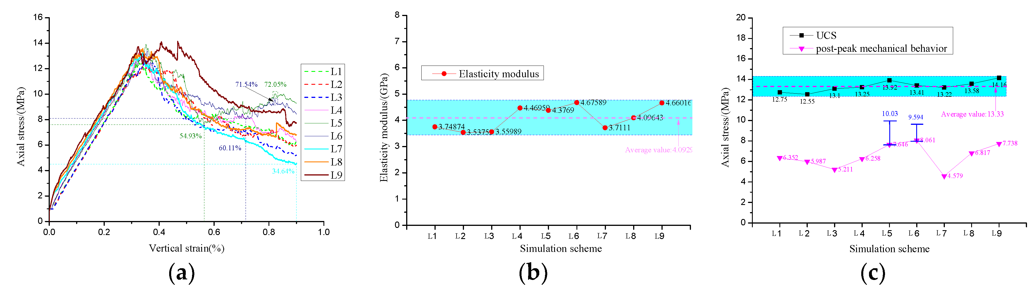 Processes 07 00162 g015