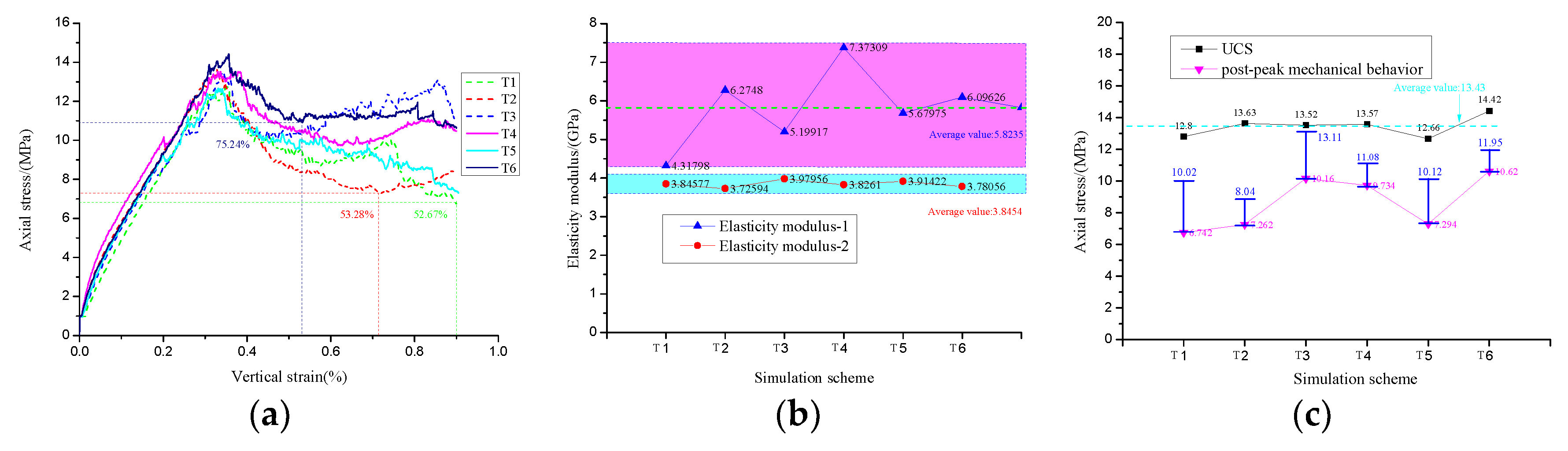 Processes 07 00162 g017