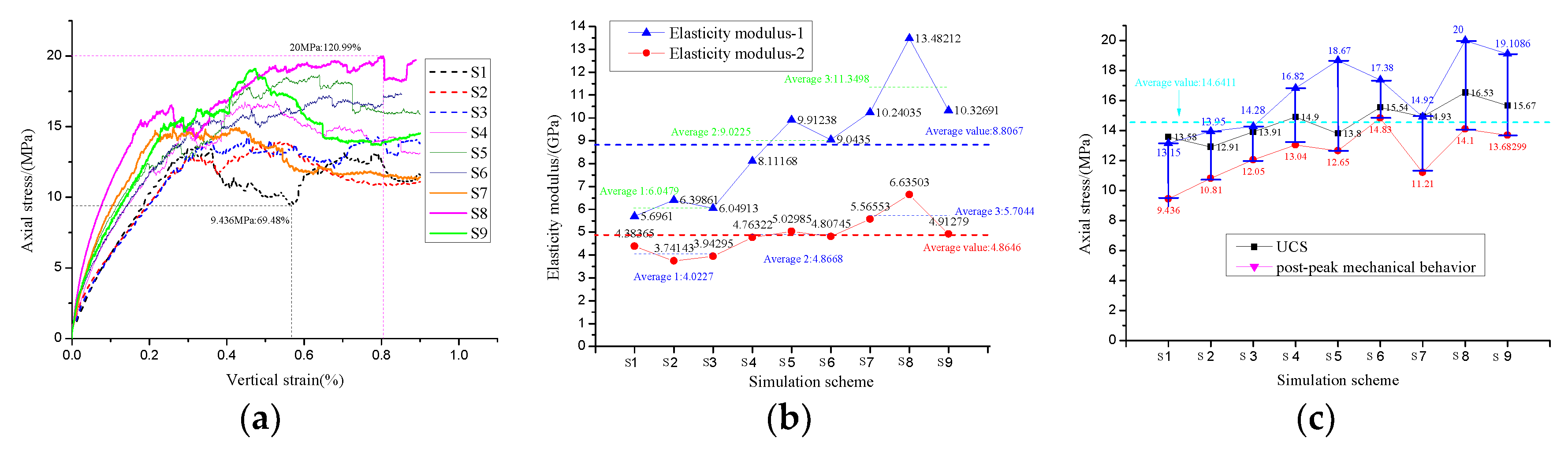 Processes 07 00162 g019