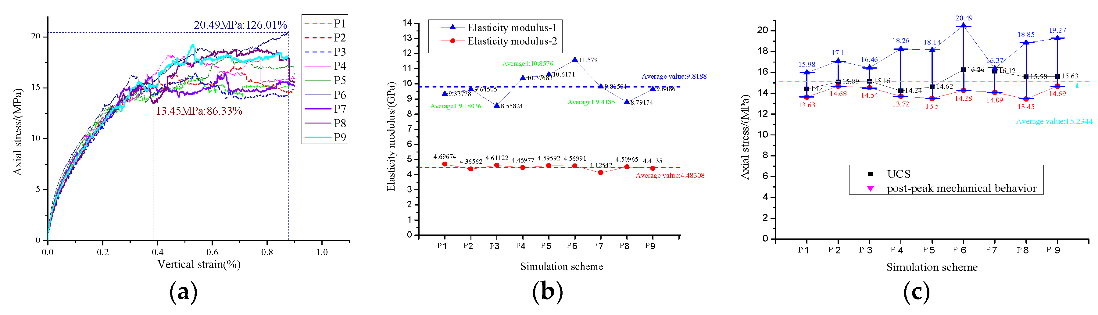 Processes 07 00162 g021