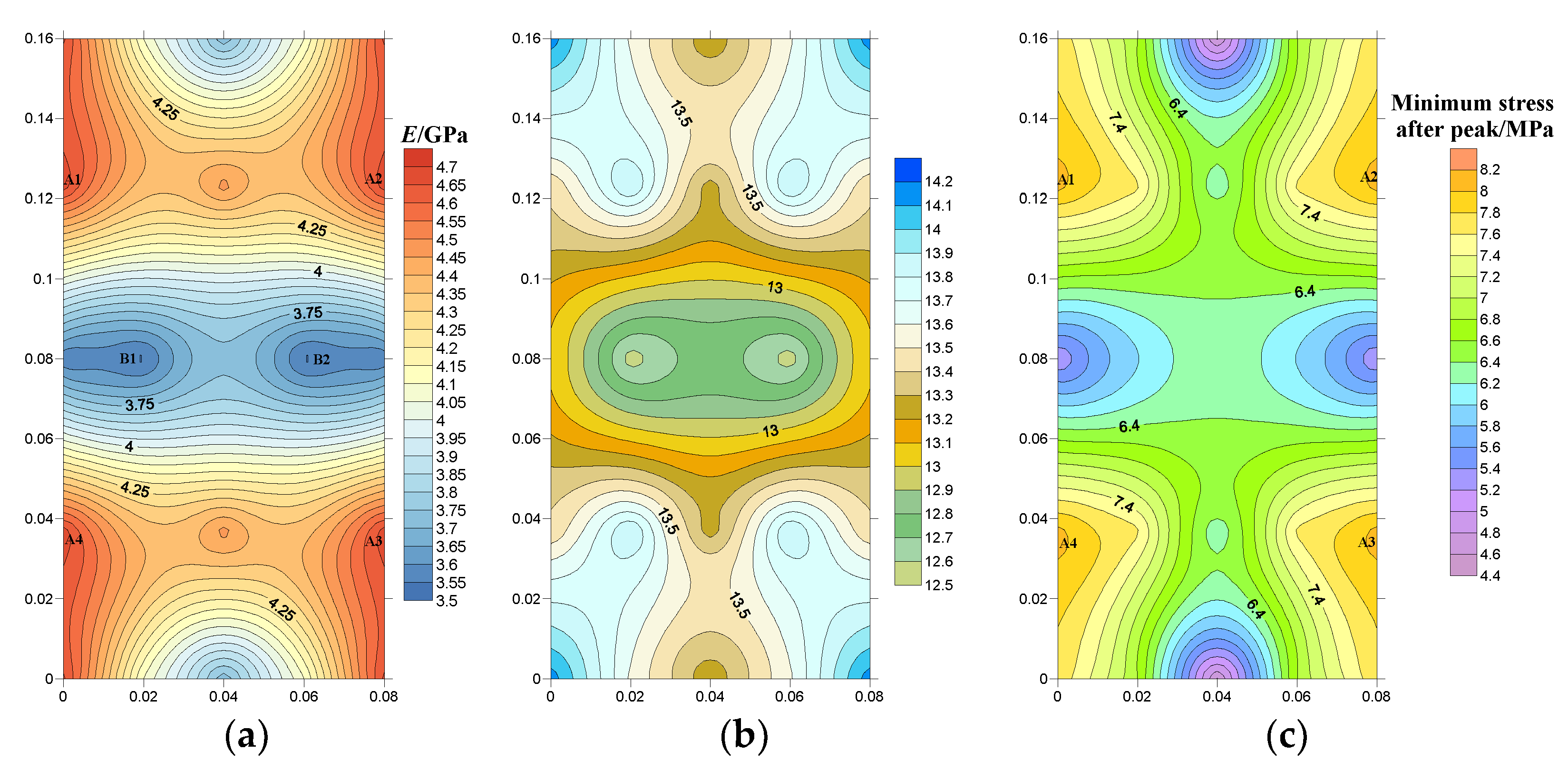 Processes 07 00162 g023