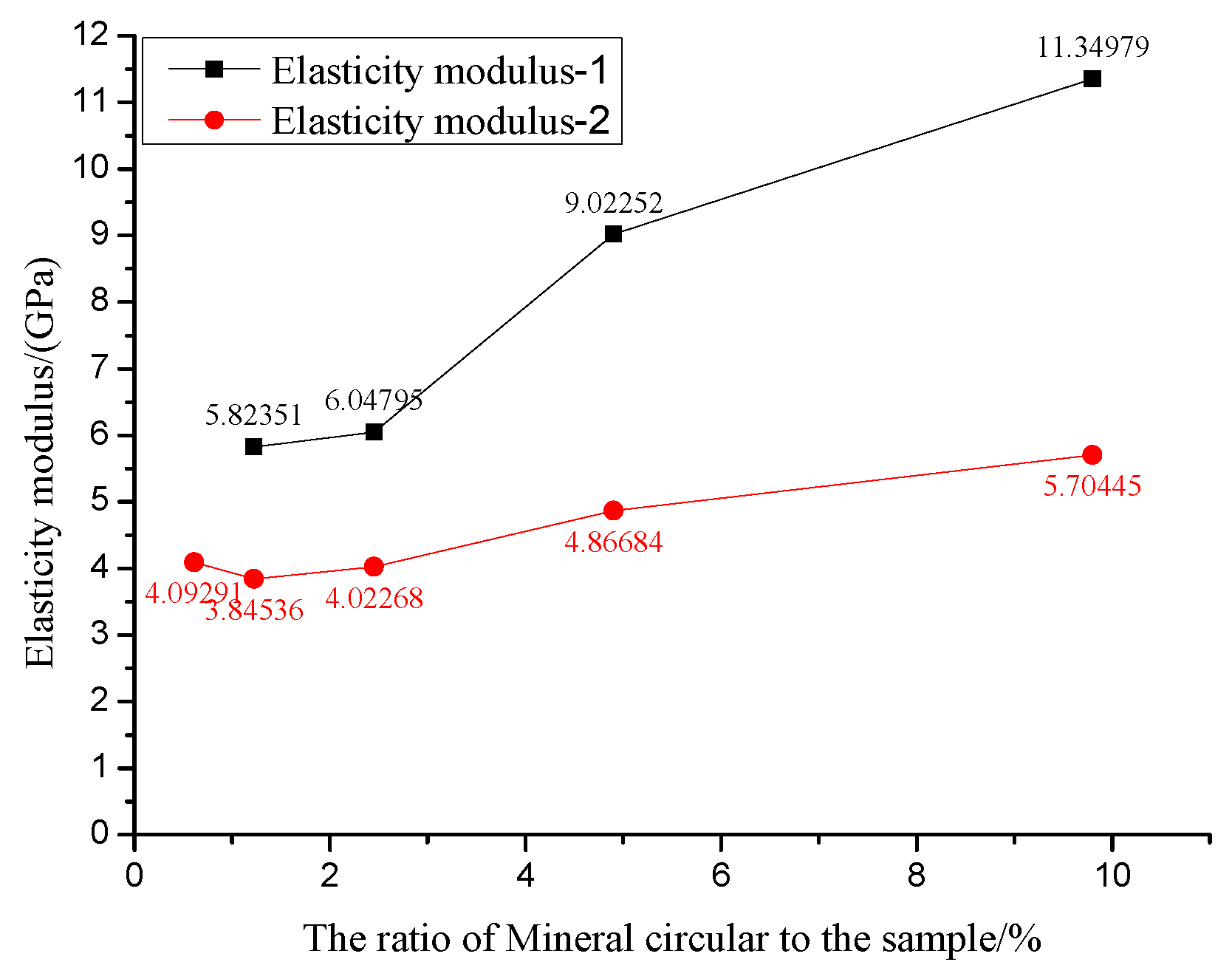 Processes 07 00162 g025