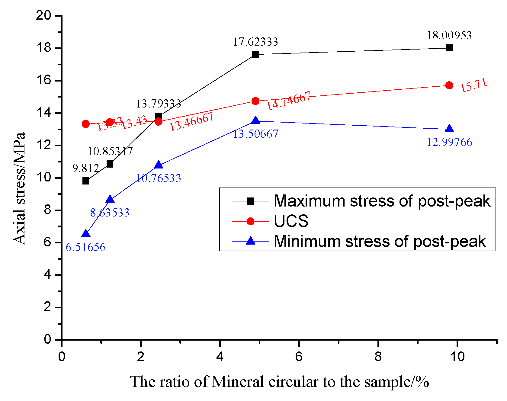 Processes 07 00162 g026