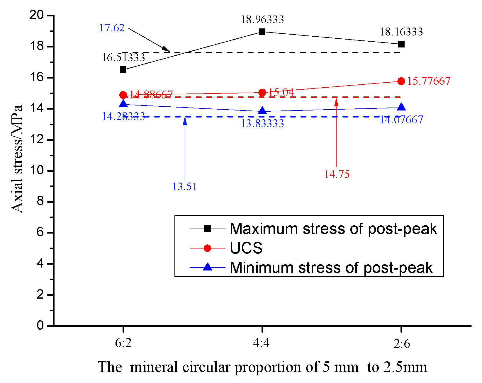 Processes 07 00162 g028