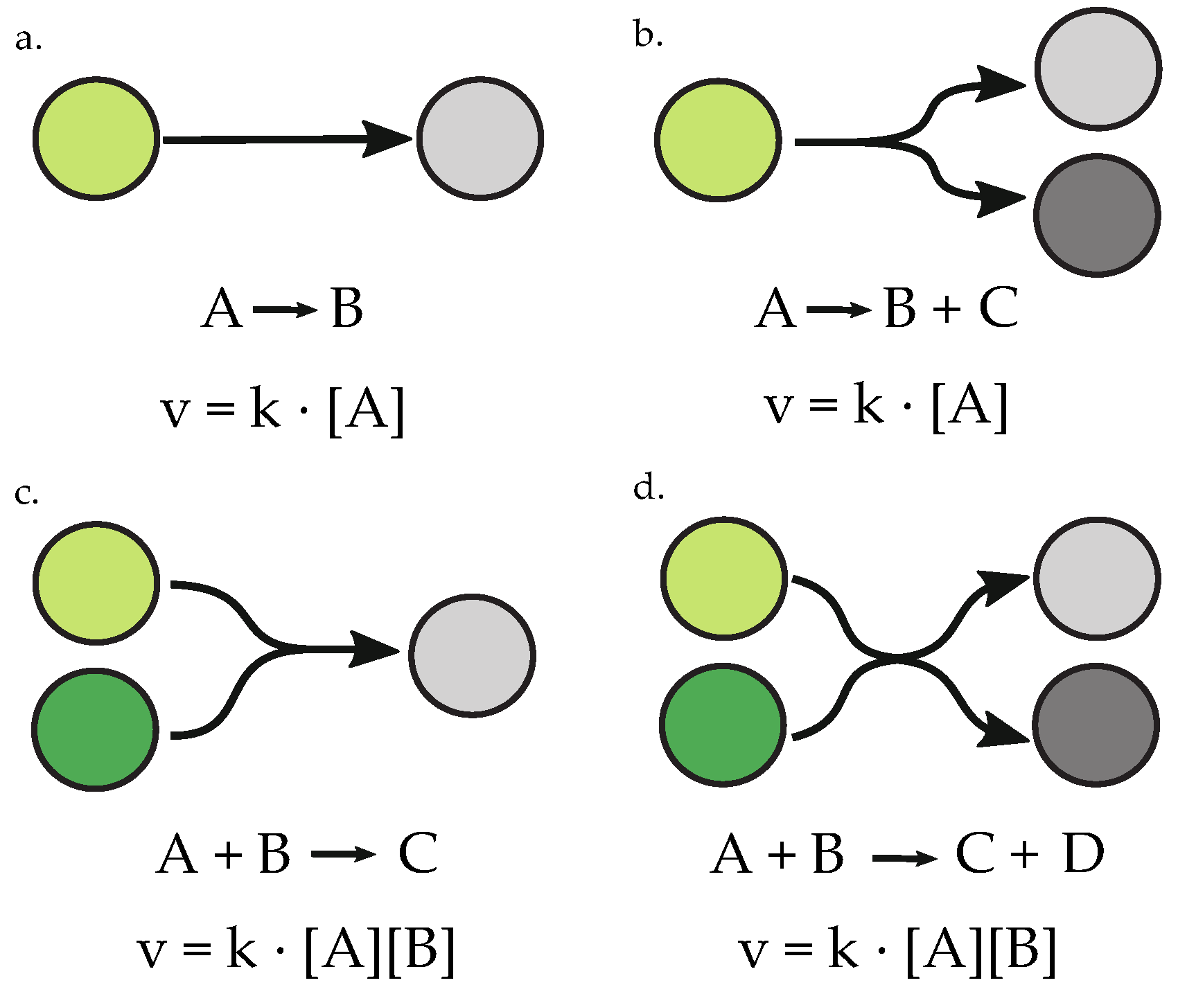 Processes 07 00163 g001
