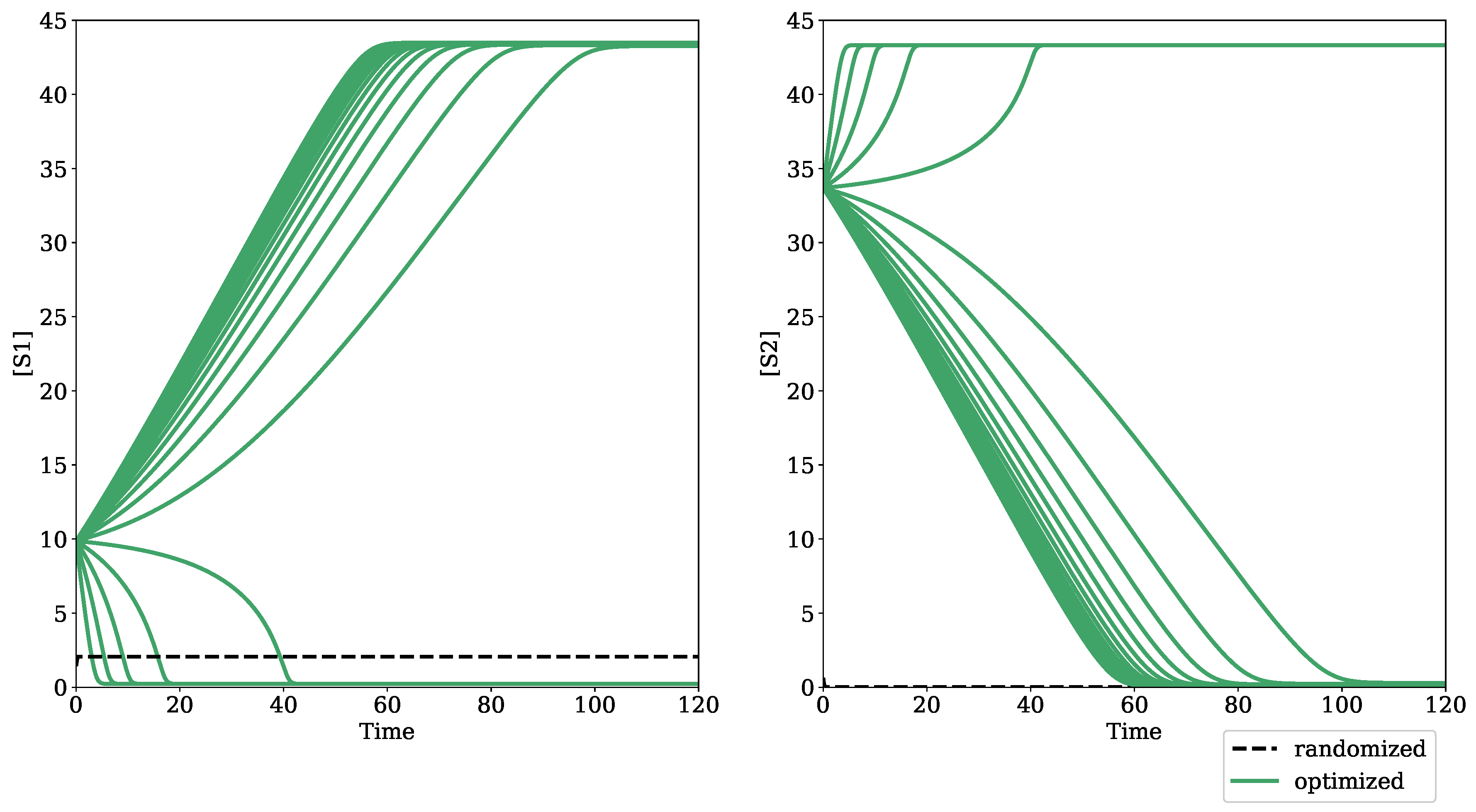 Processes 07 00163 g002