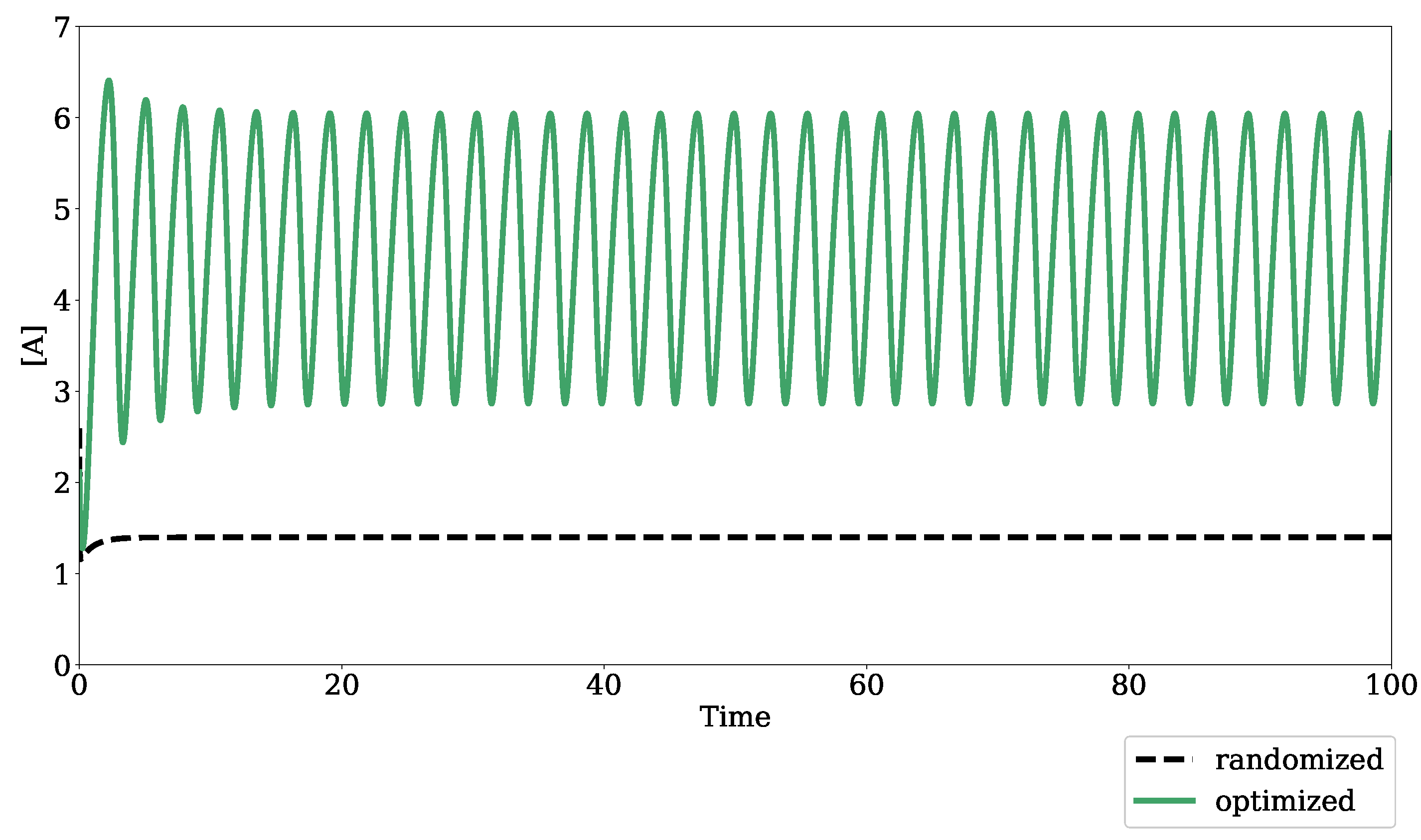 Processes 07 00163 g003