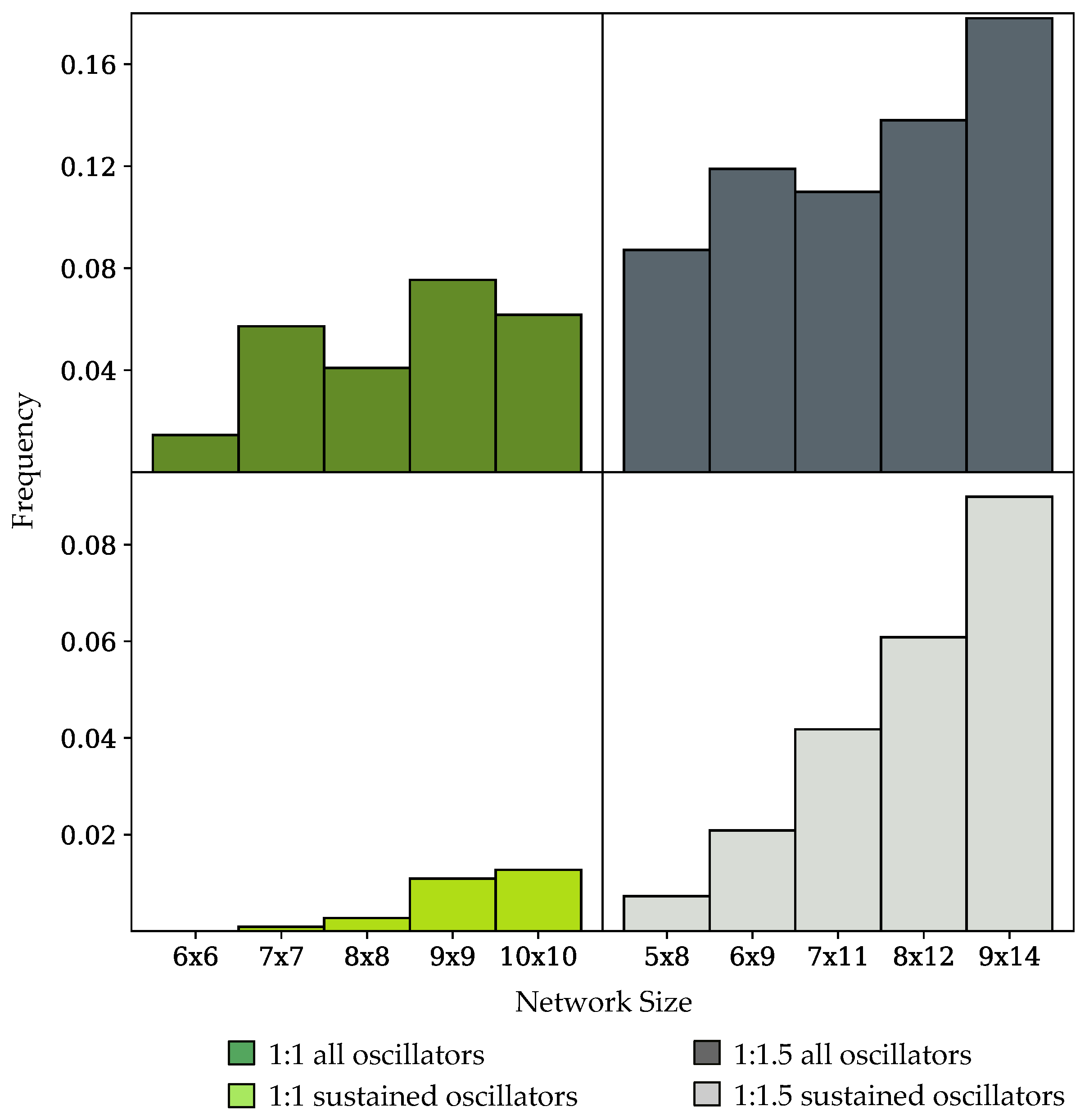Processes 07 00163 g004