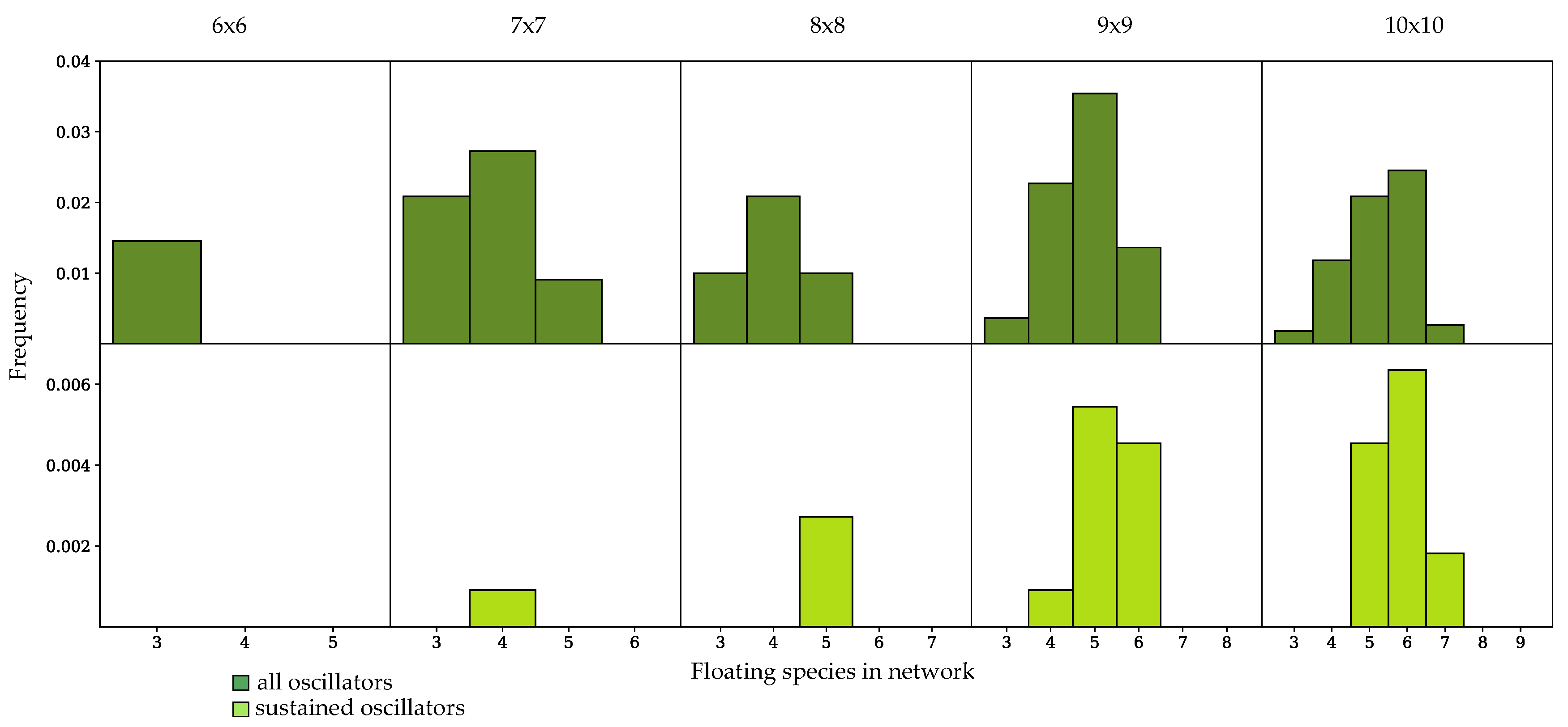 Processes 07 00163 g005