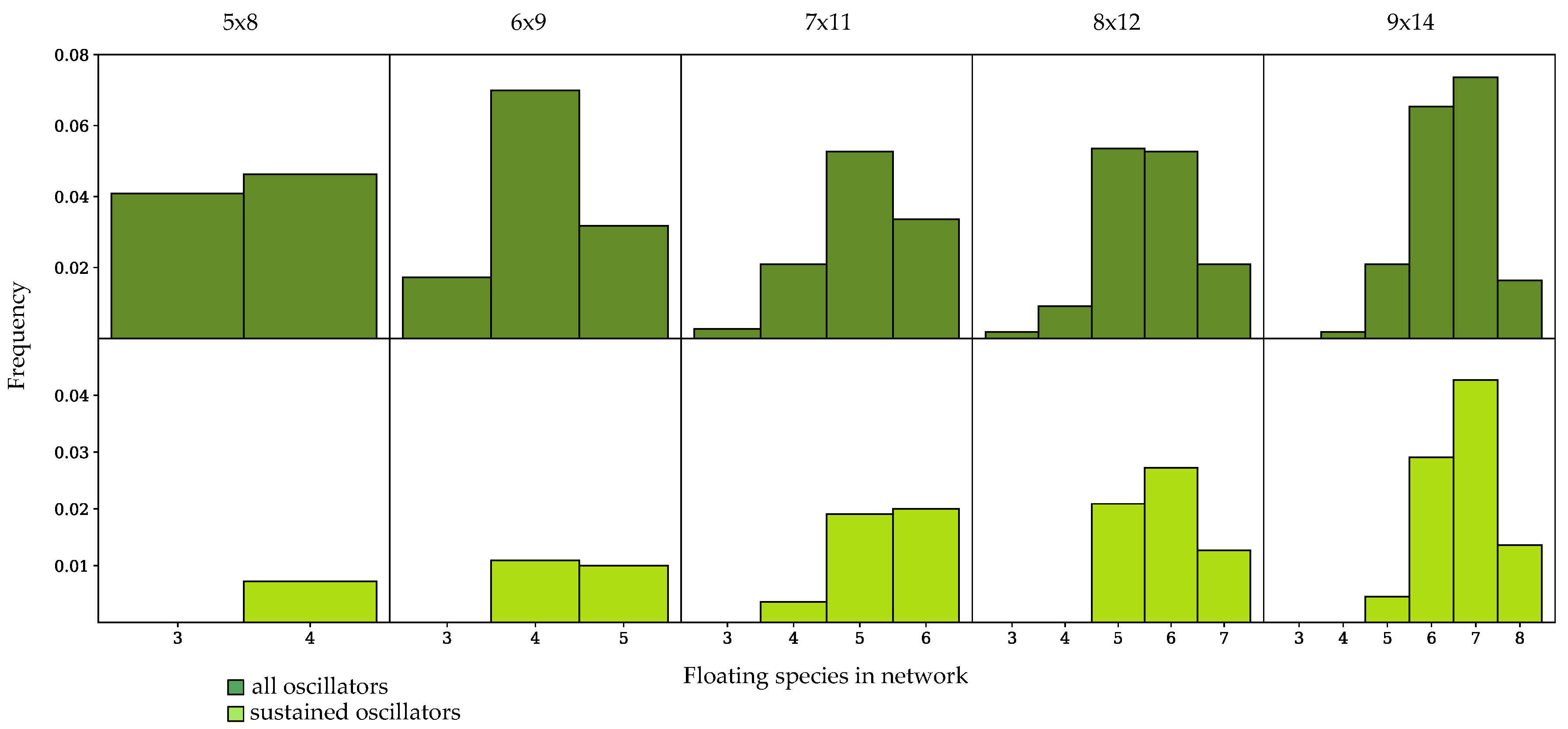 Processes 07 00163 g006