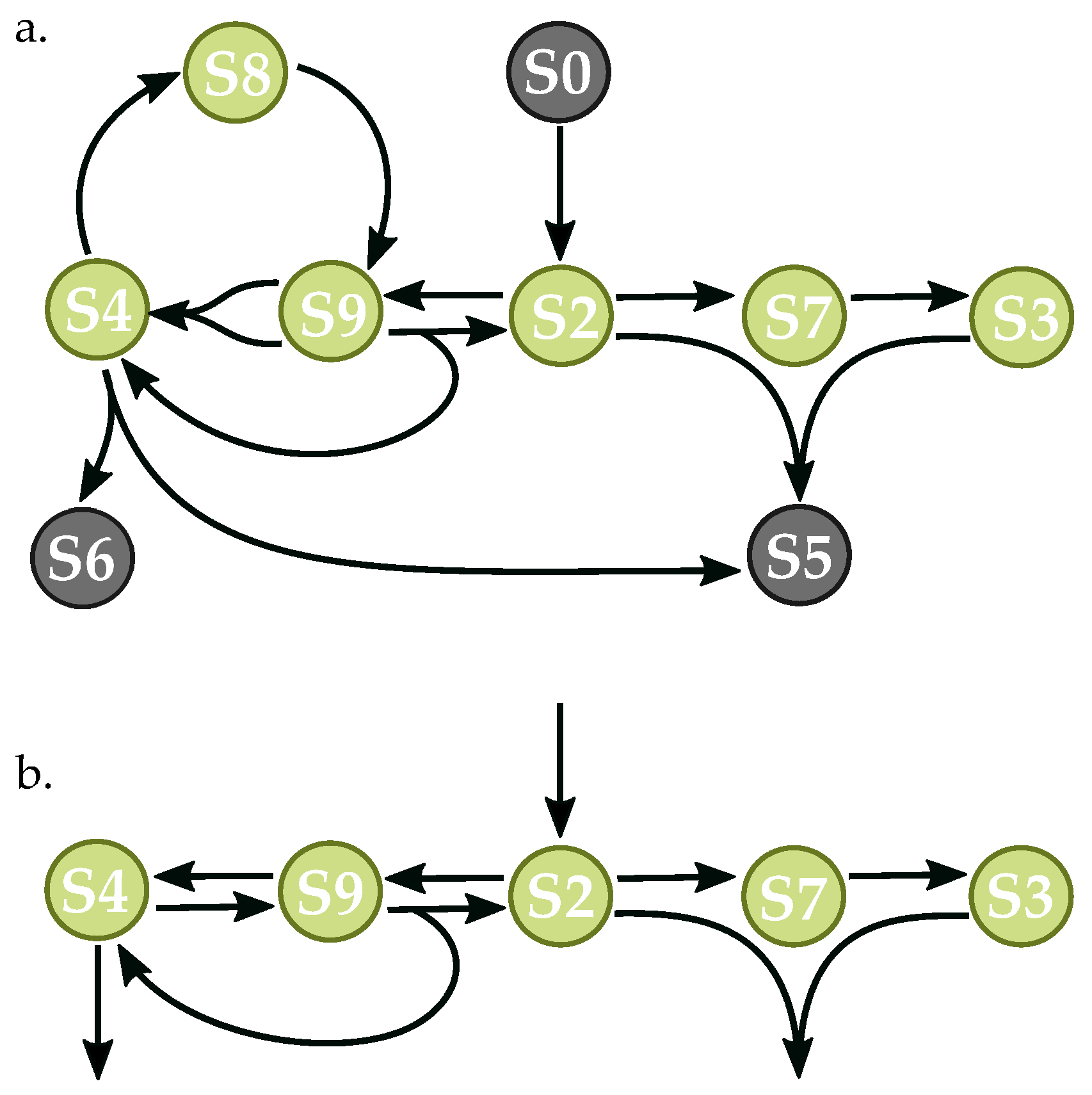 Processes 07 00163 g008