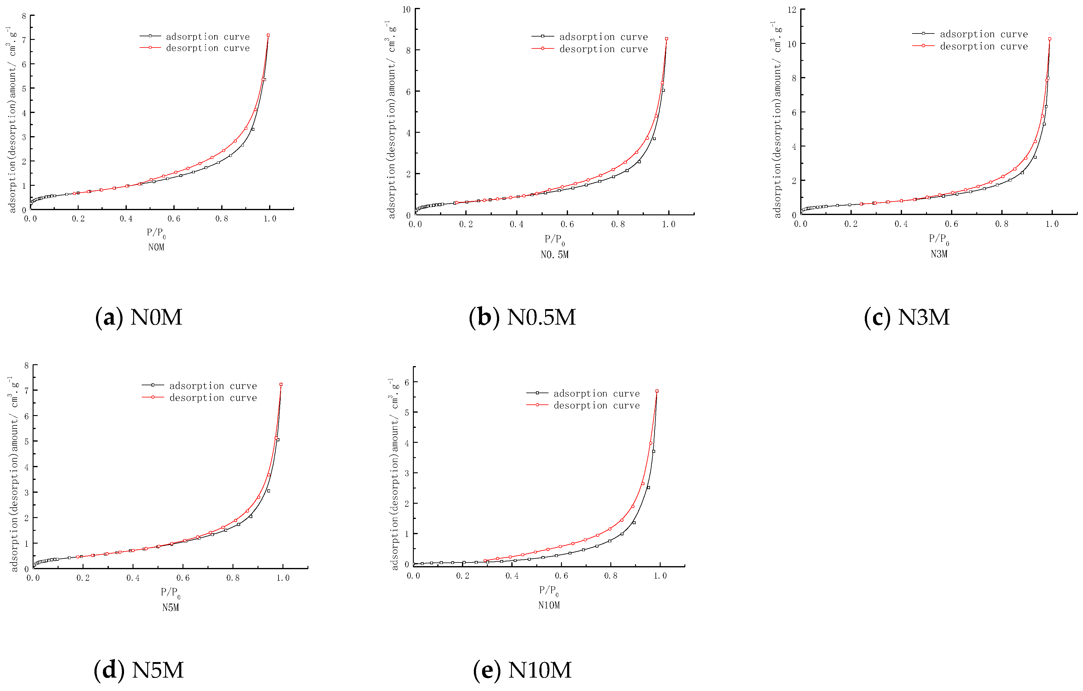 Processes 07 00167 g003
