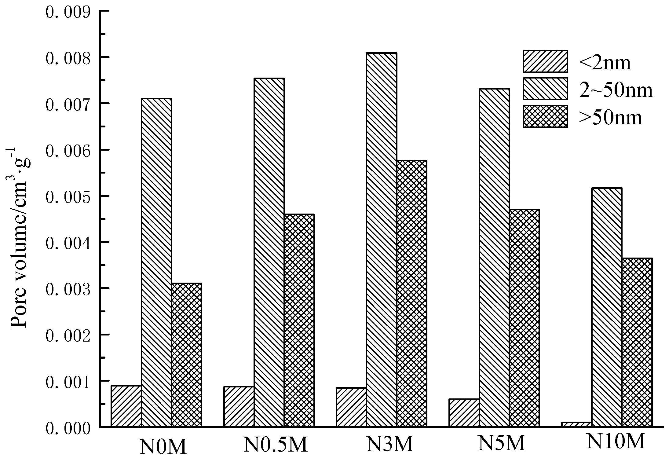 Processes 07 00167 g004