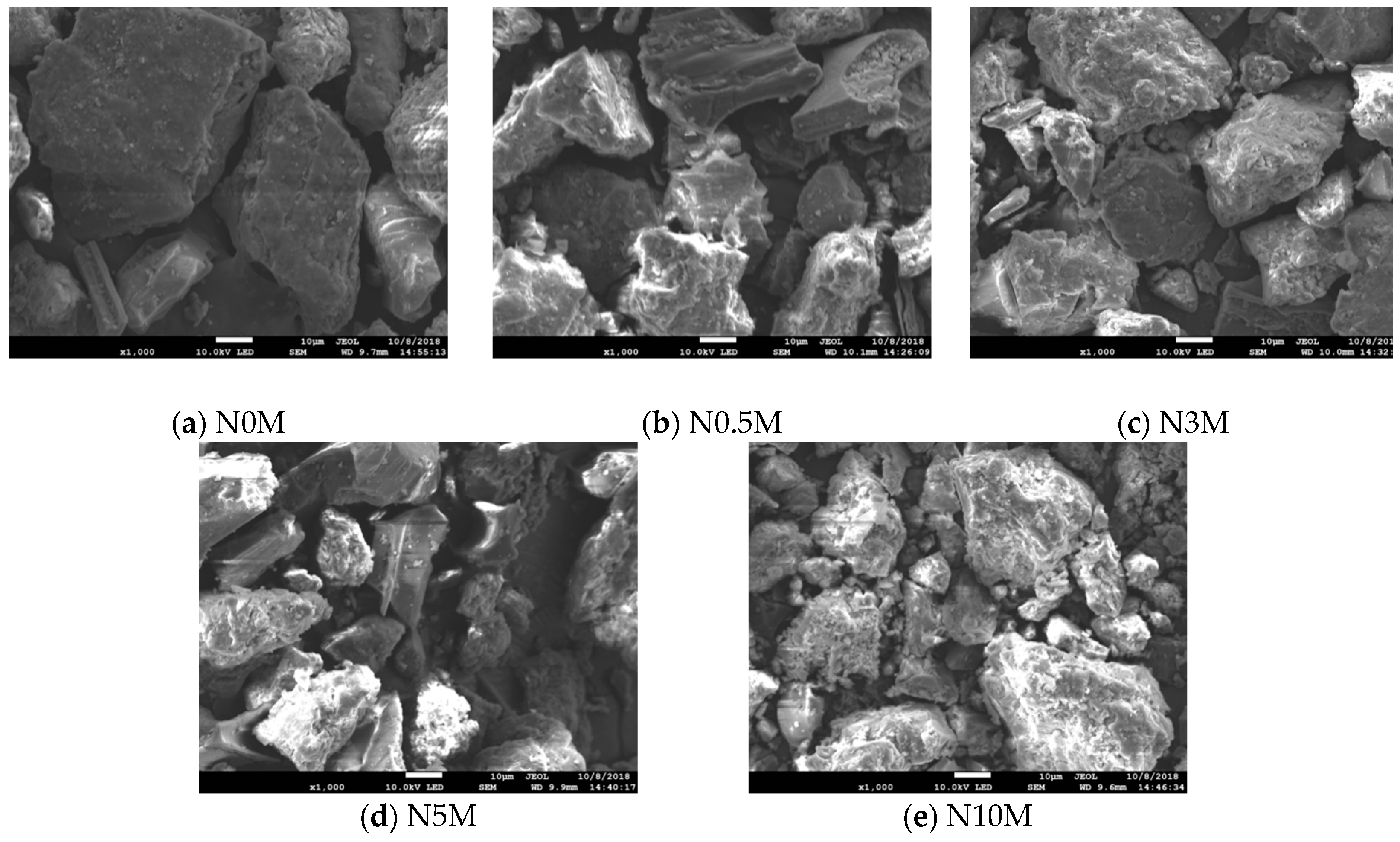 Processes 07 00167 g005