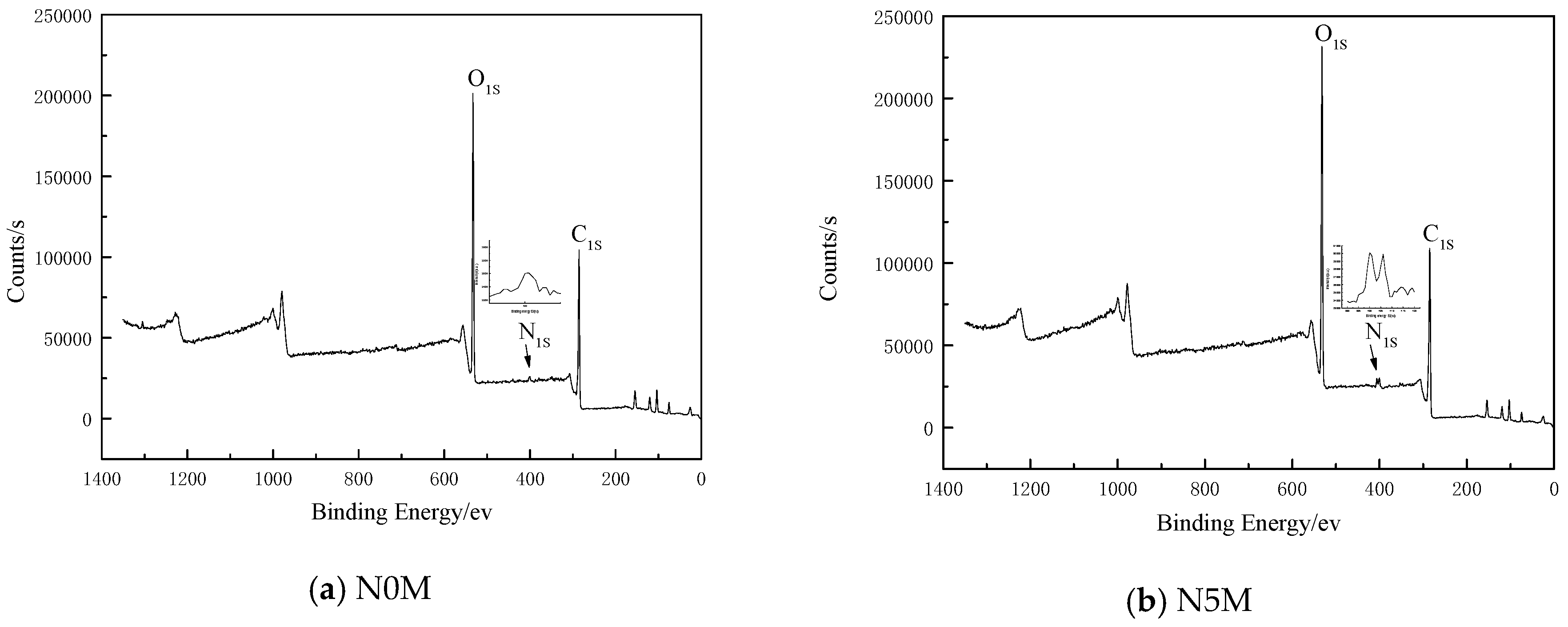 Processes 07 00167 g007