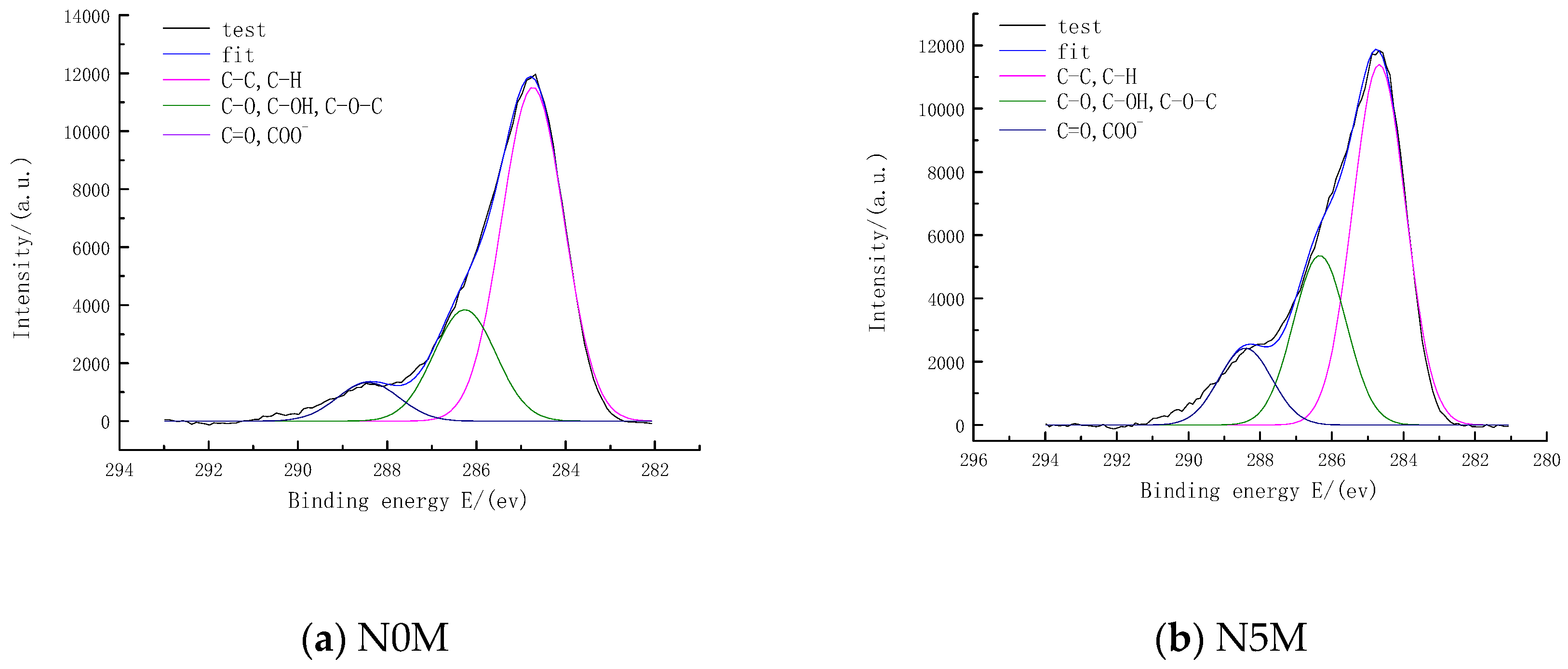 Processes 07 00167 g008