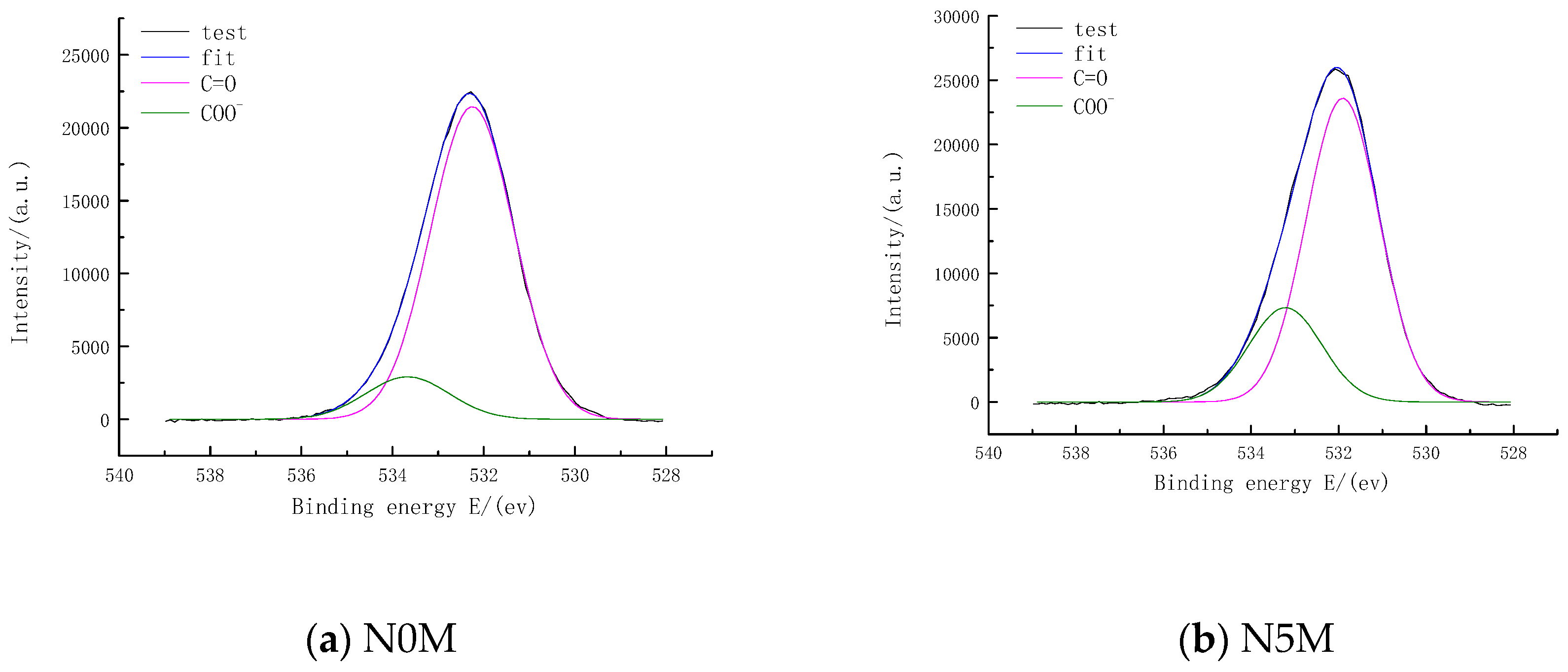 Processes 07 00167 g009