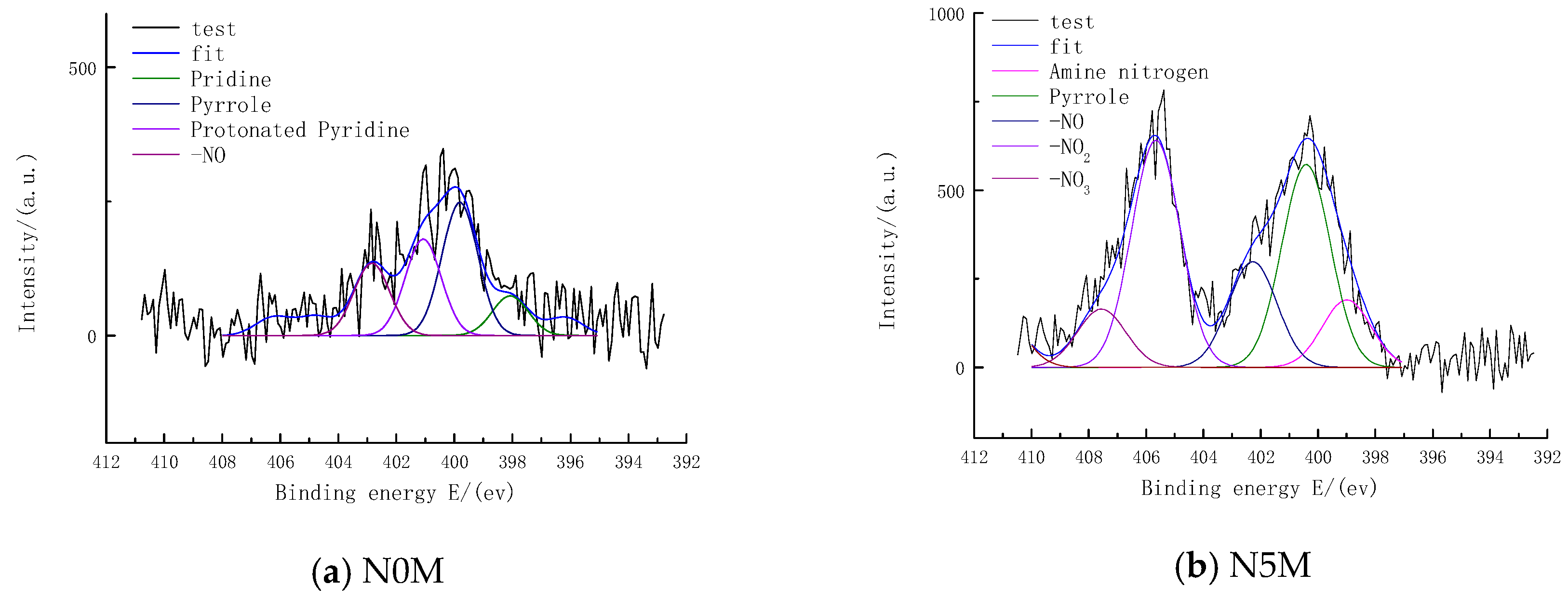 Processes 07 00167 g010