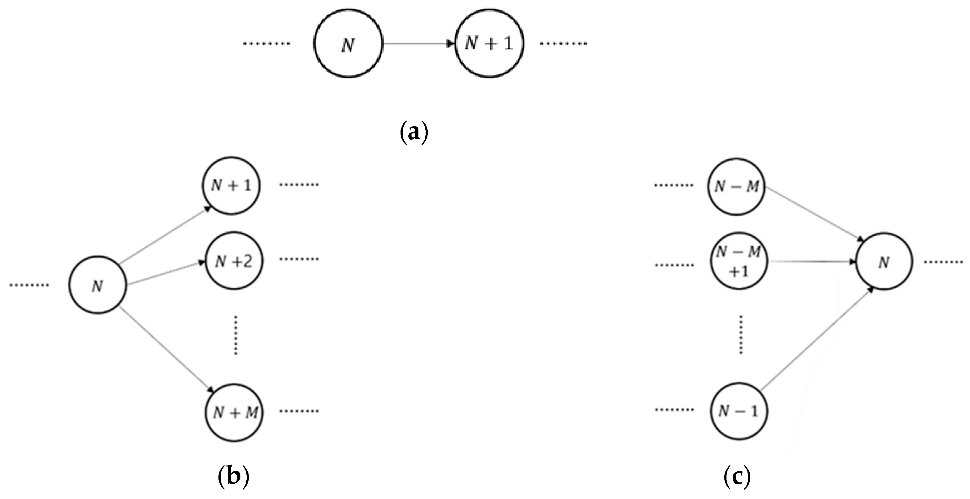 Processes 07 00172 g002