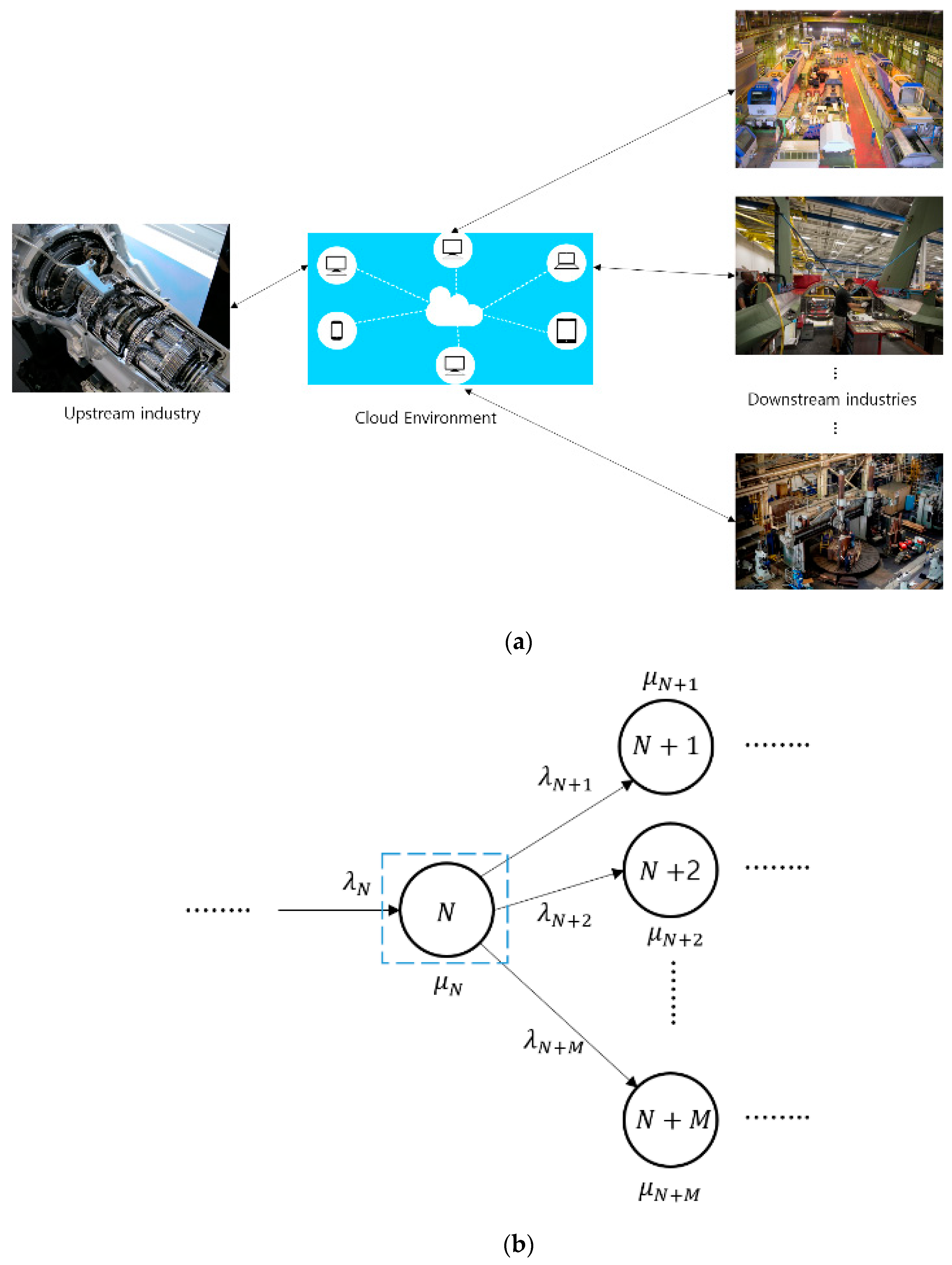 Processes 07 00172 g003