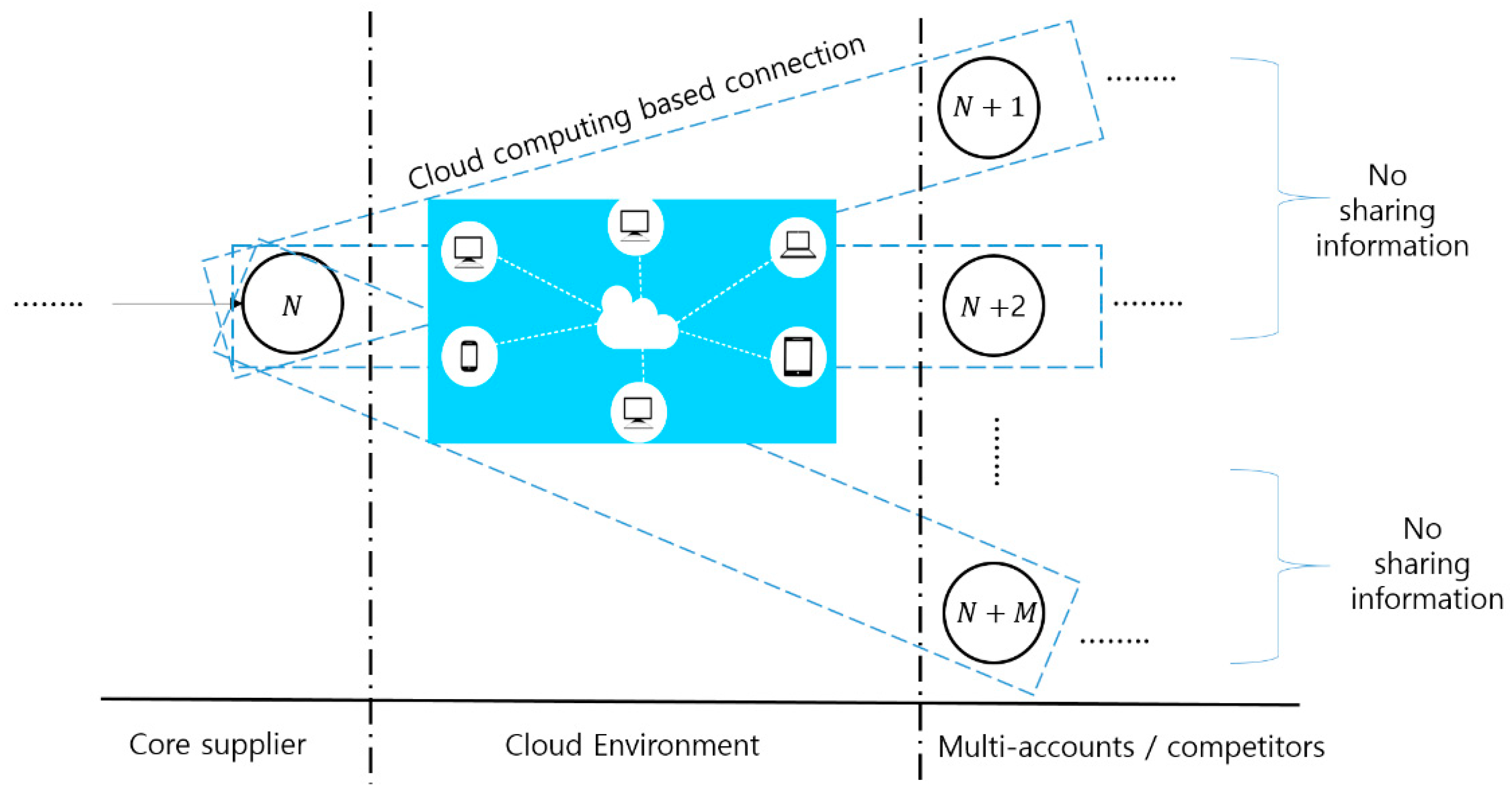 Processes 07 00172 g004
