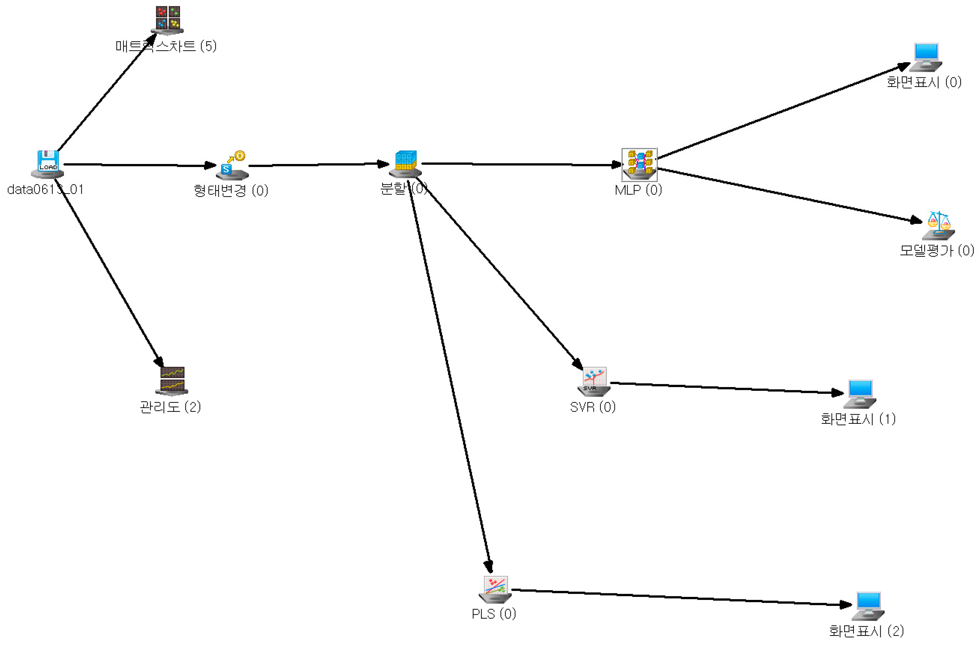 Processes 07 00172 g010