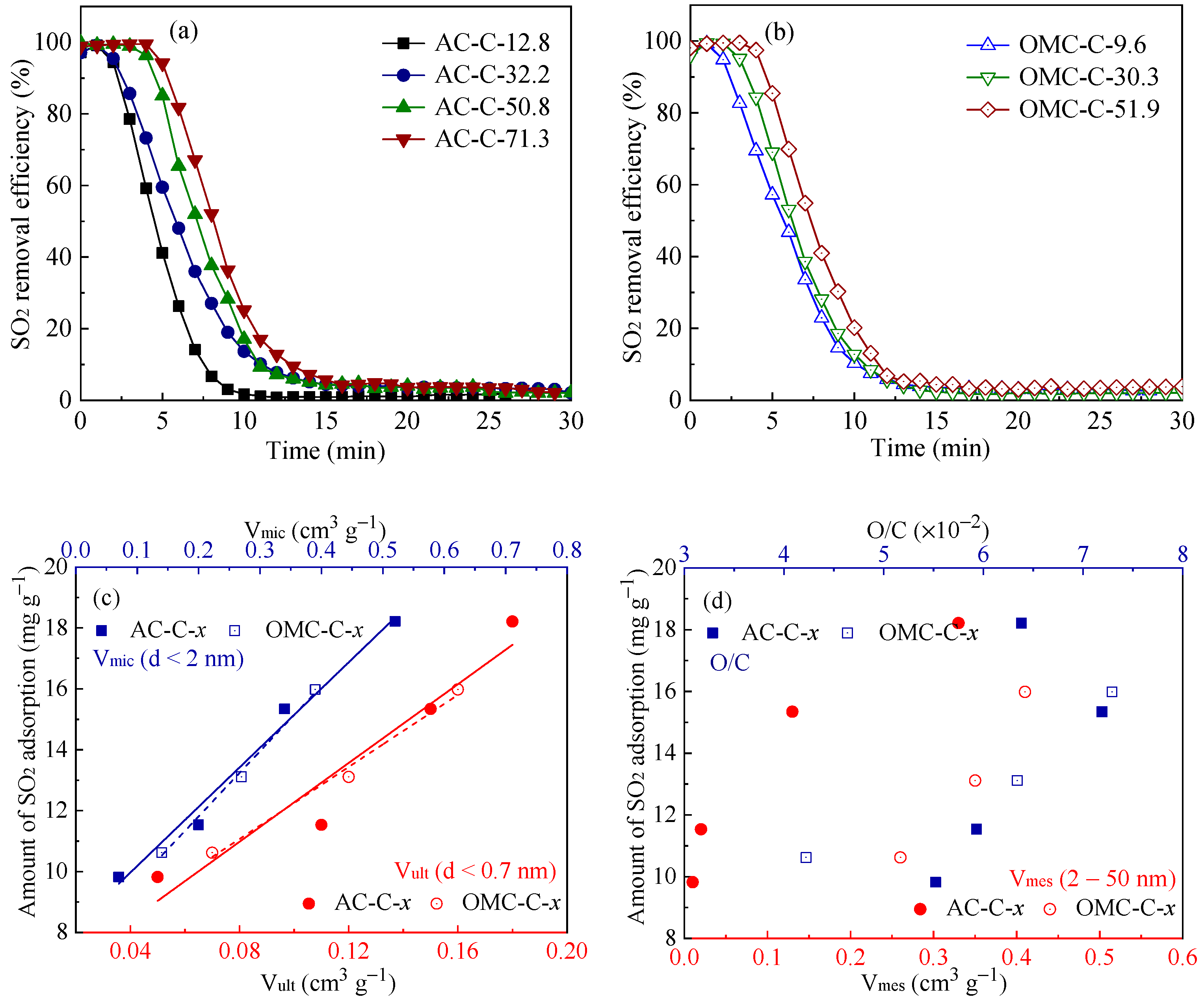 Processes 07 00173 g004