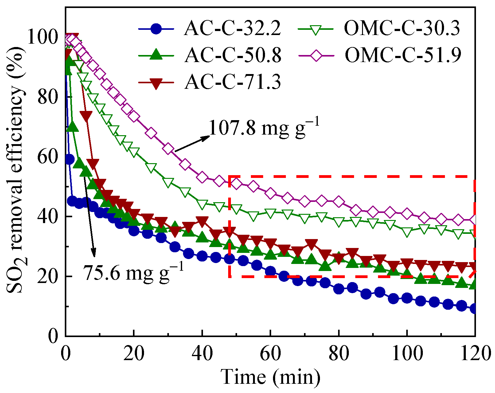 Processes 07 00173 g005