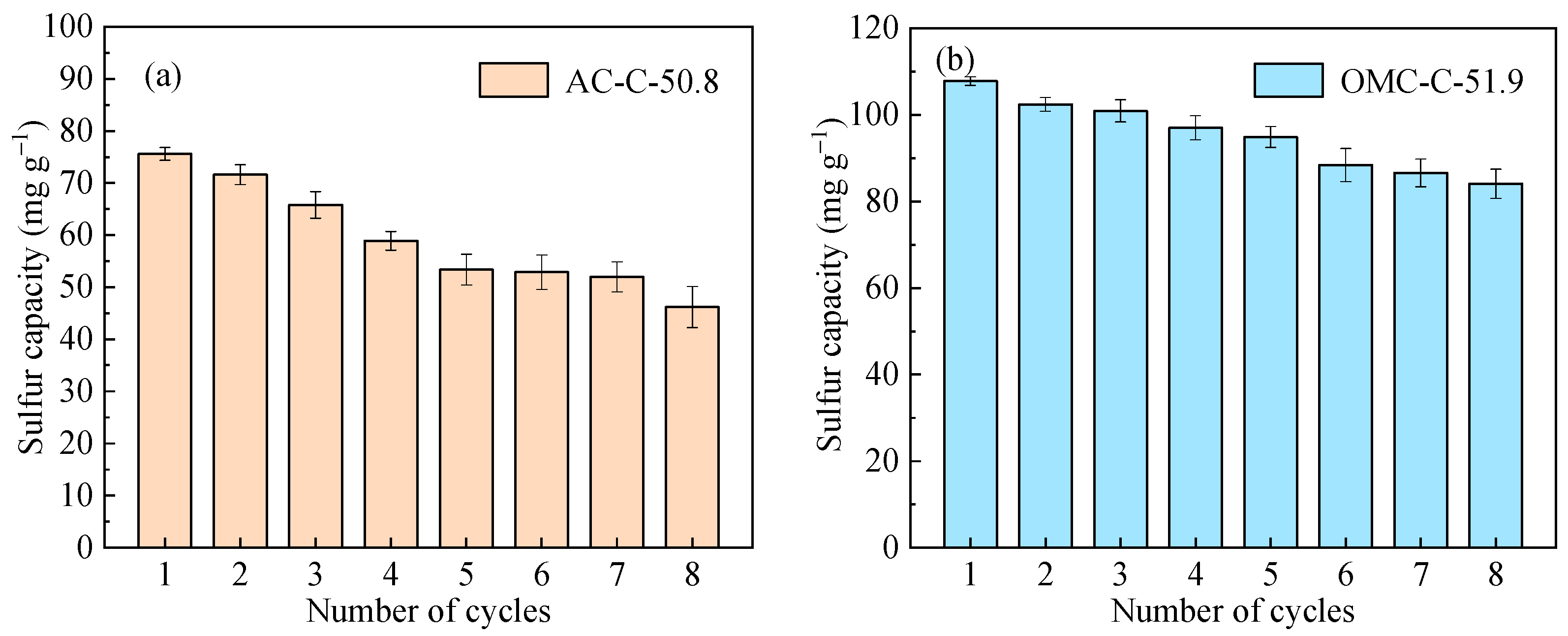 Processes 07 00173 g008