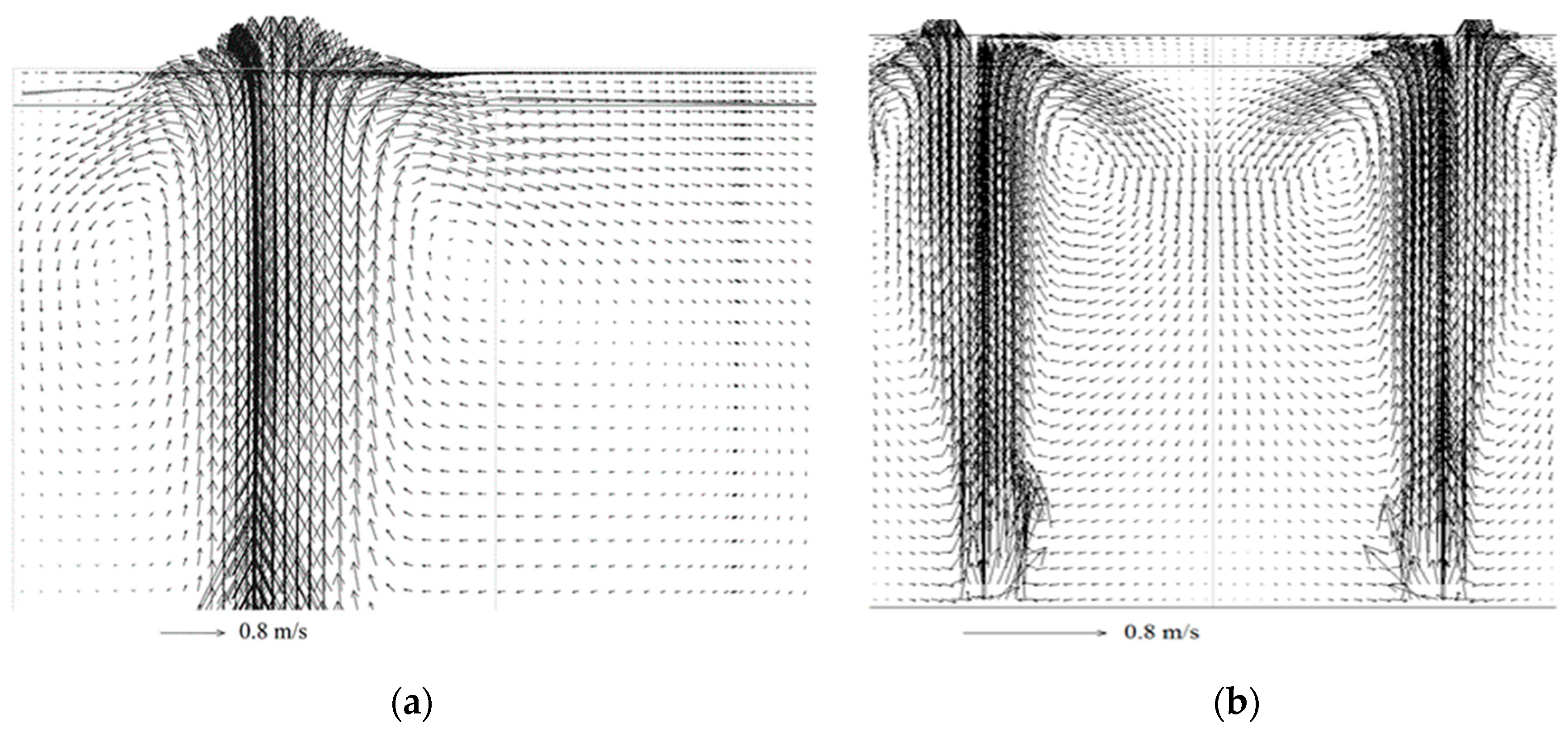 Processes 07 00175 g005 Processes 07 00175 g005