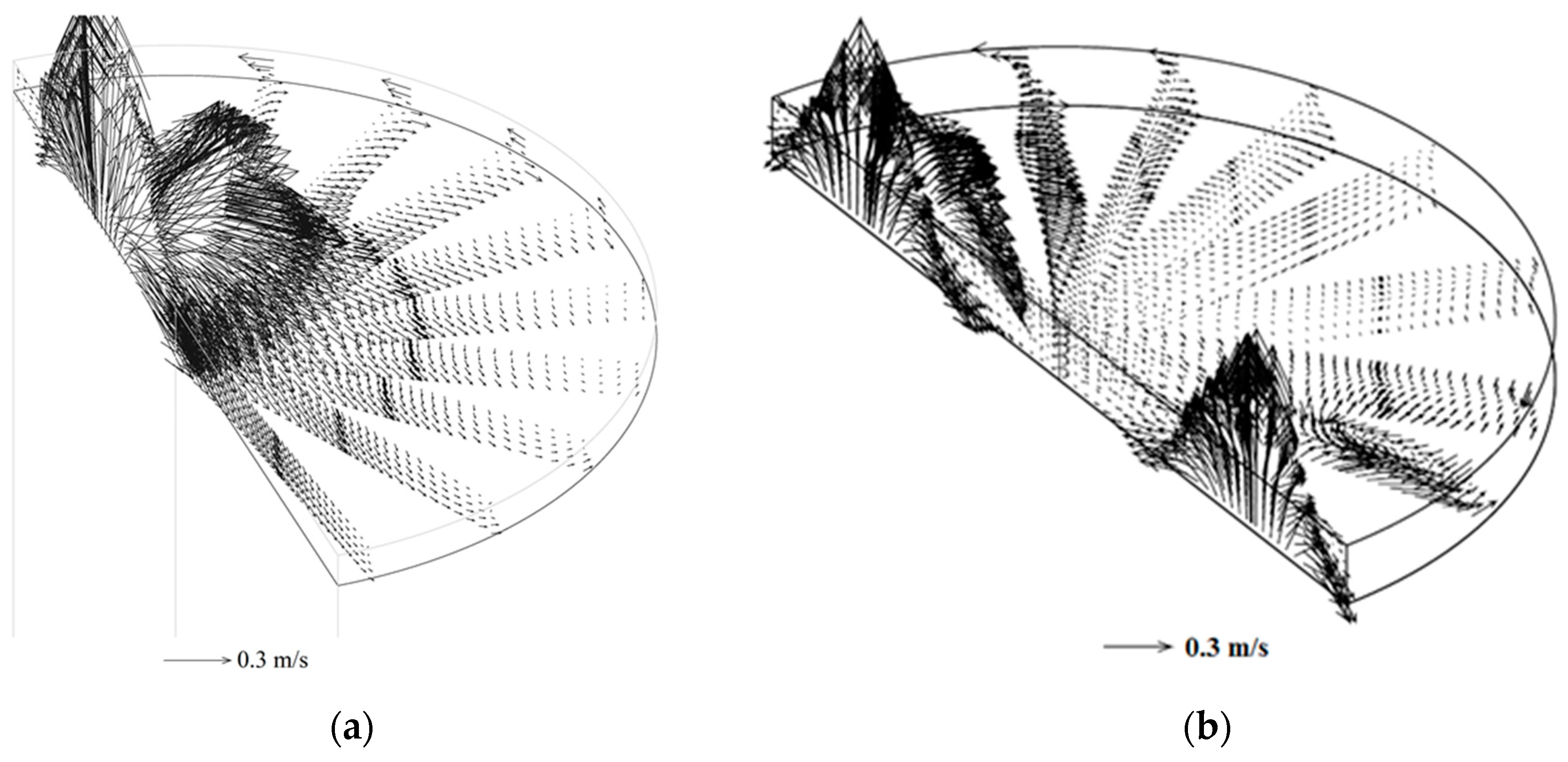 Processes 07 00175 g006 Processes 07 00175 g006