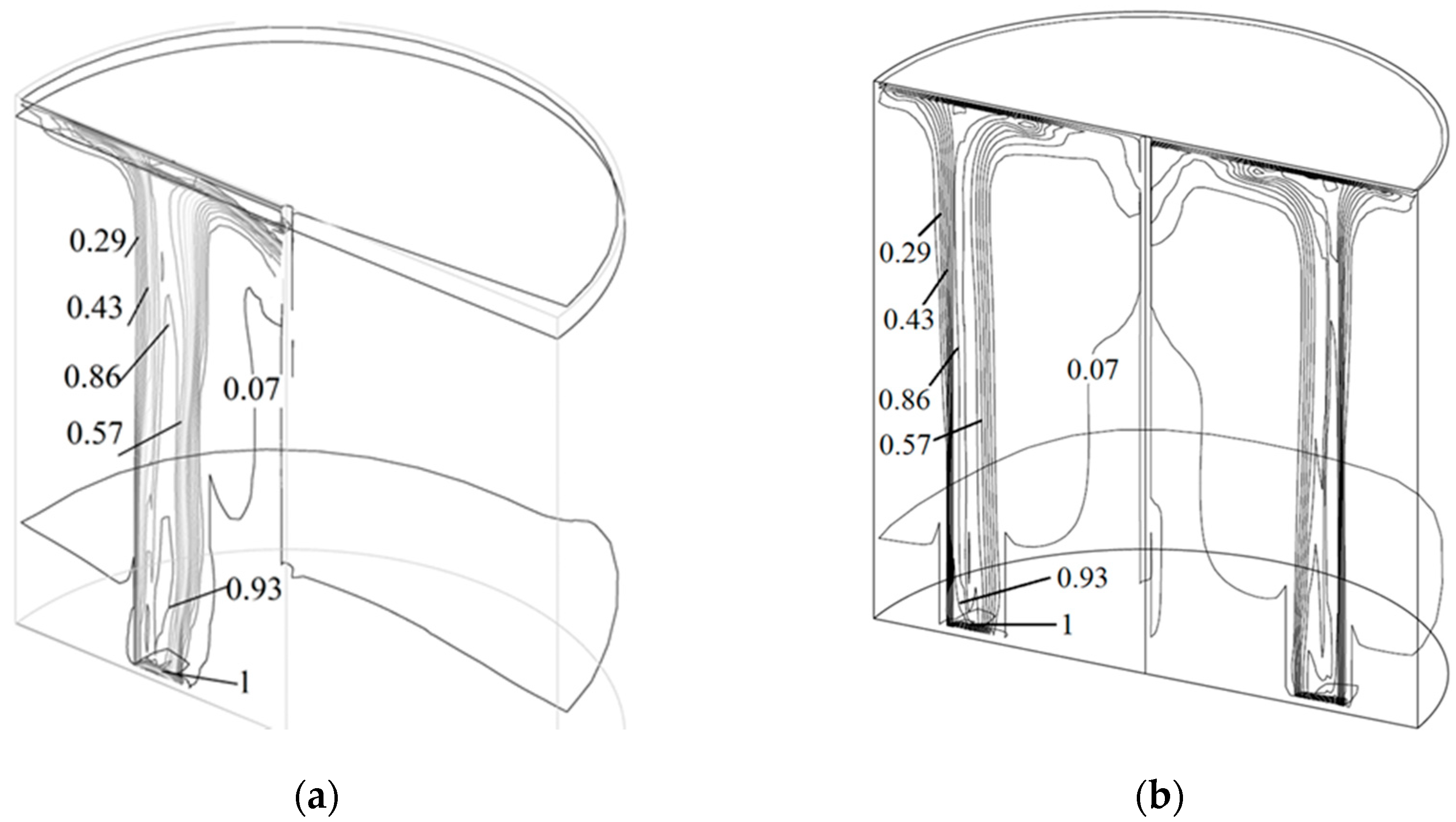 Processes 07 00175 g007 Processes 07 00175 g007