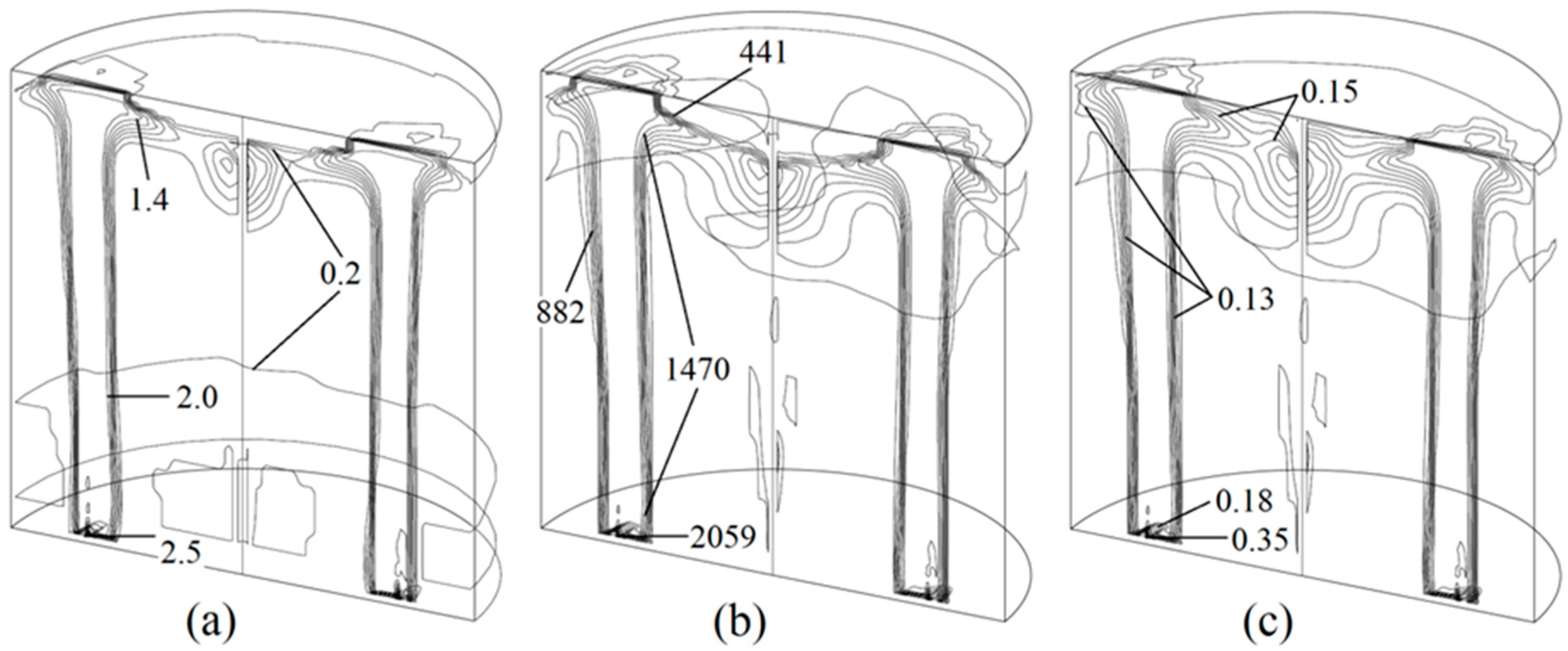 Processes 07 00175 g009 Processes 07 00175 g009