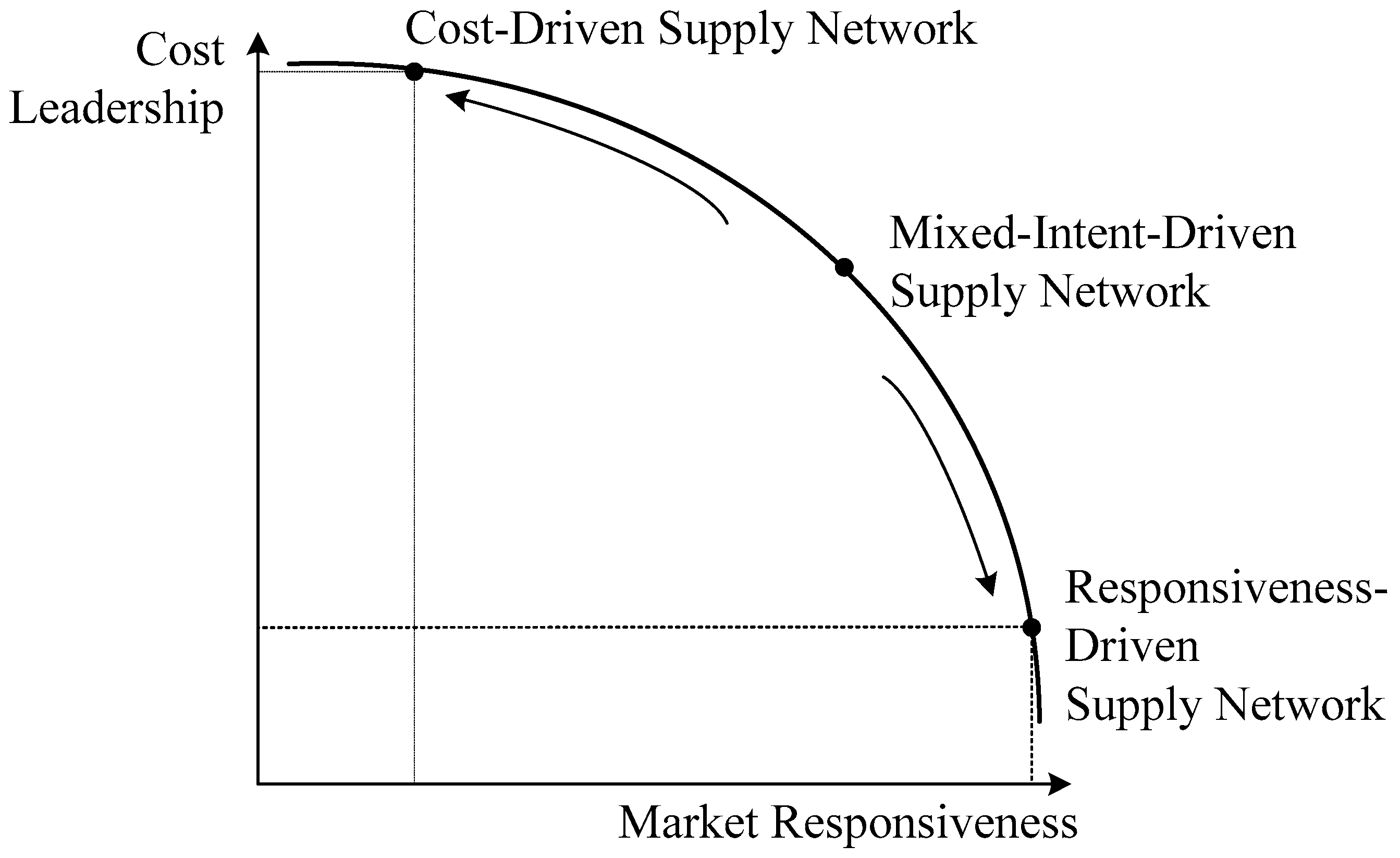 Processes 07 00176 g001