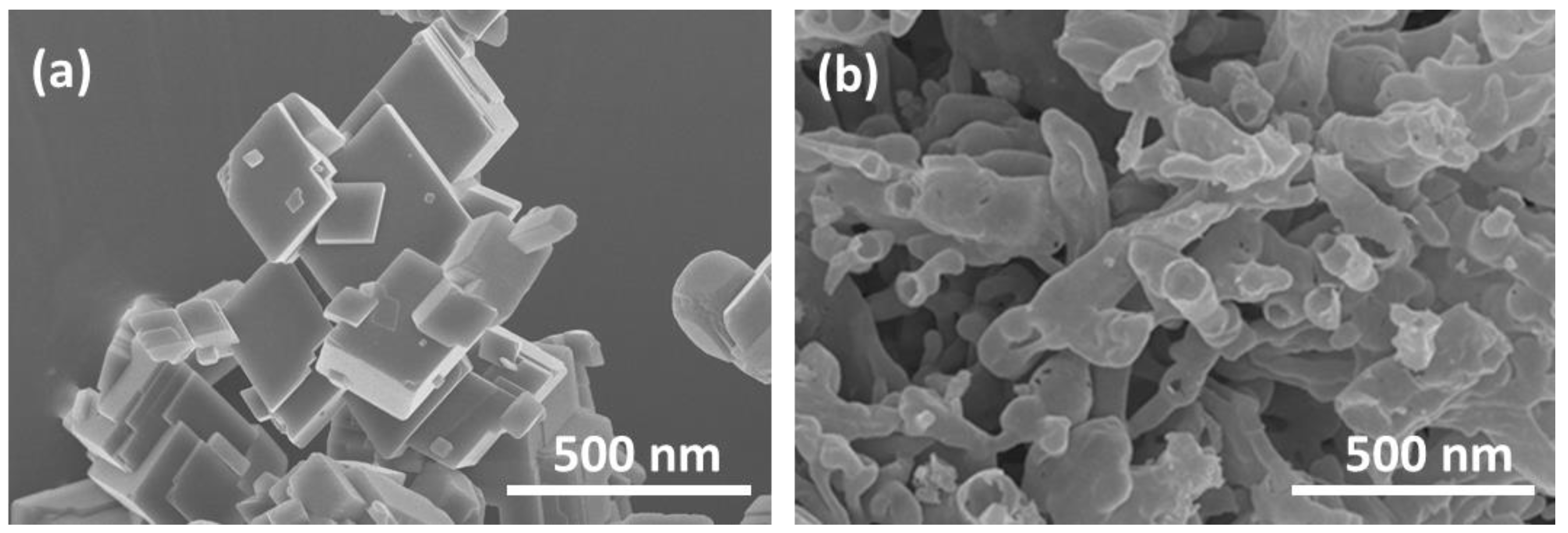 Processes 07 00178 g002