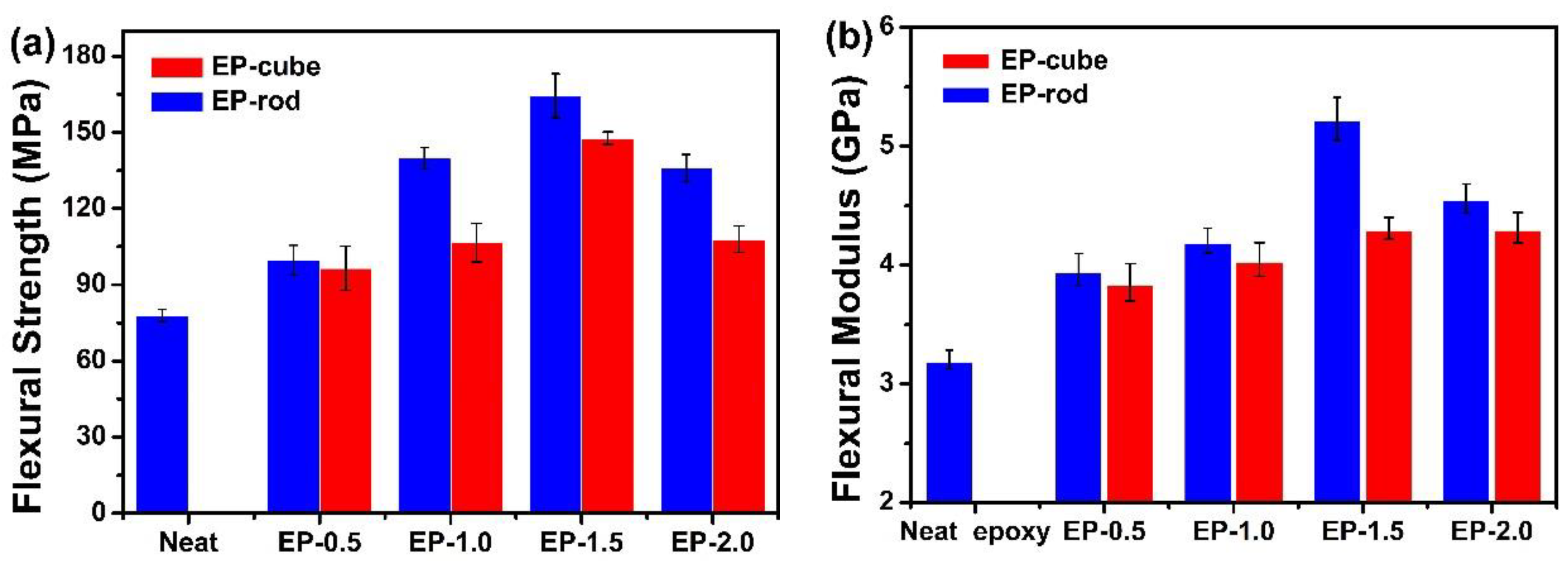 Processes 07 00178 g003