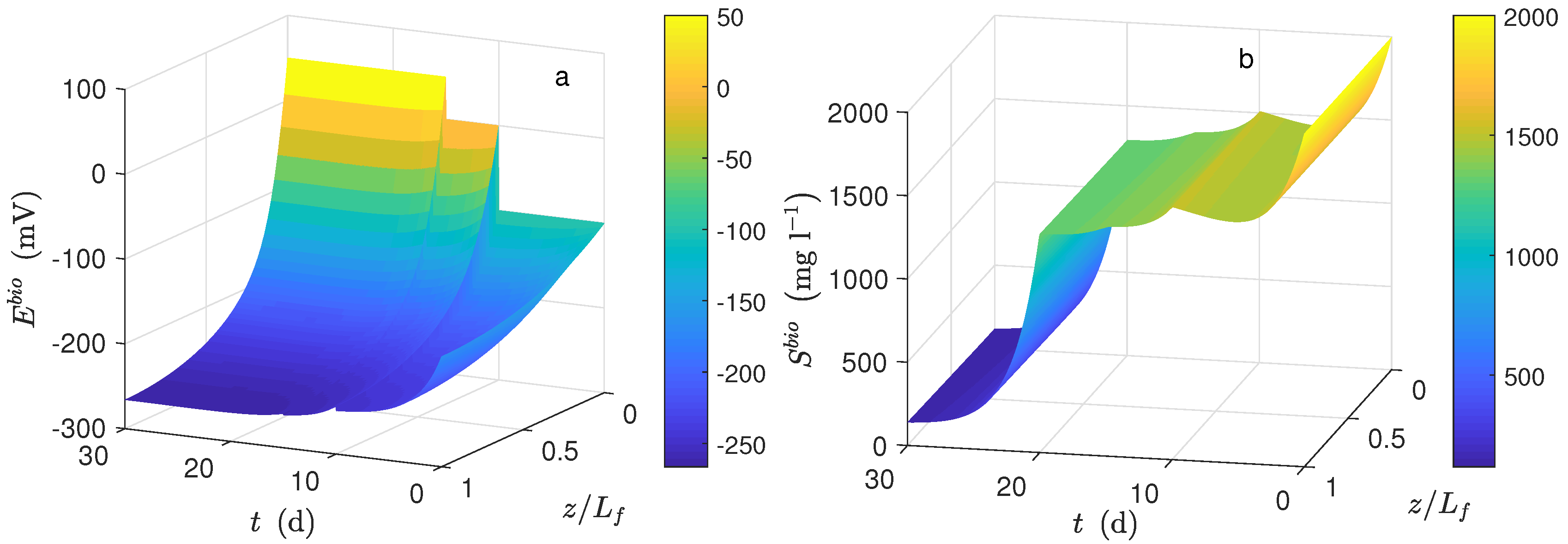 Processes 07 00183 g001