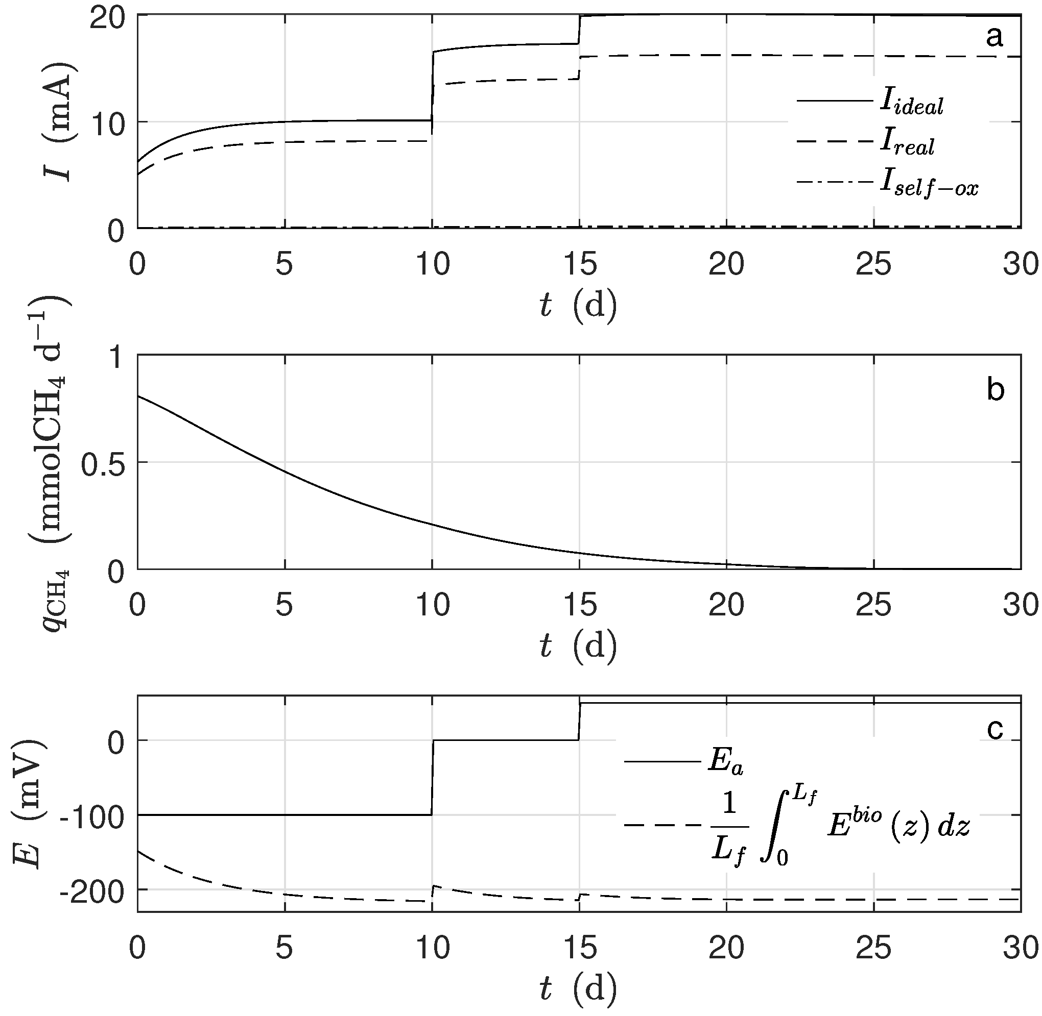 Processes 07 00183 g004
