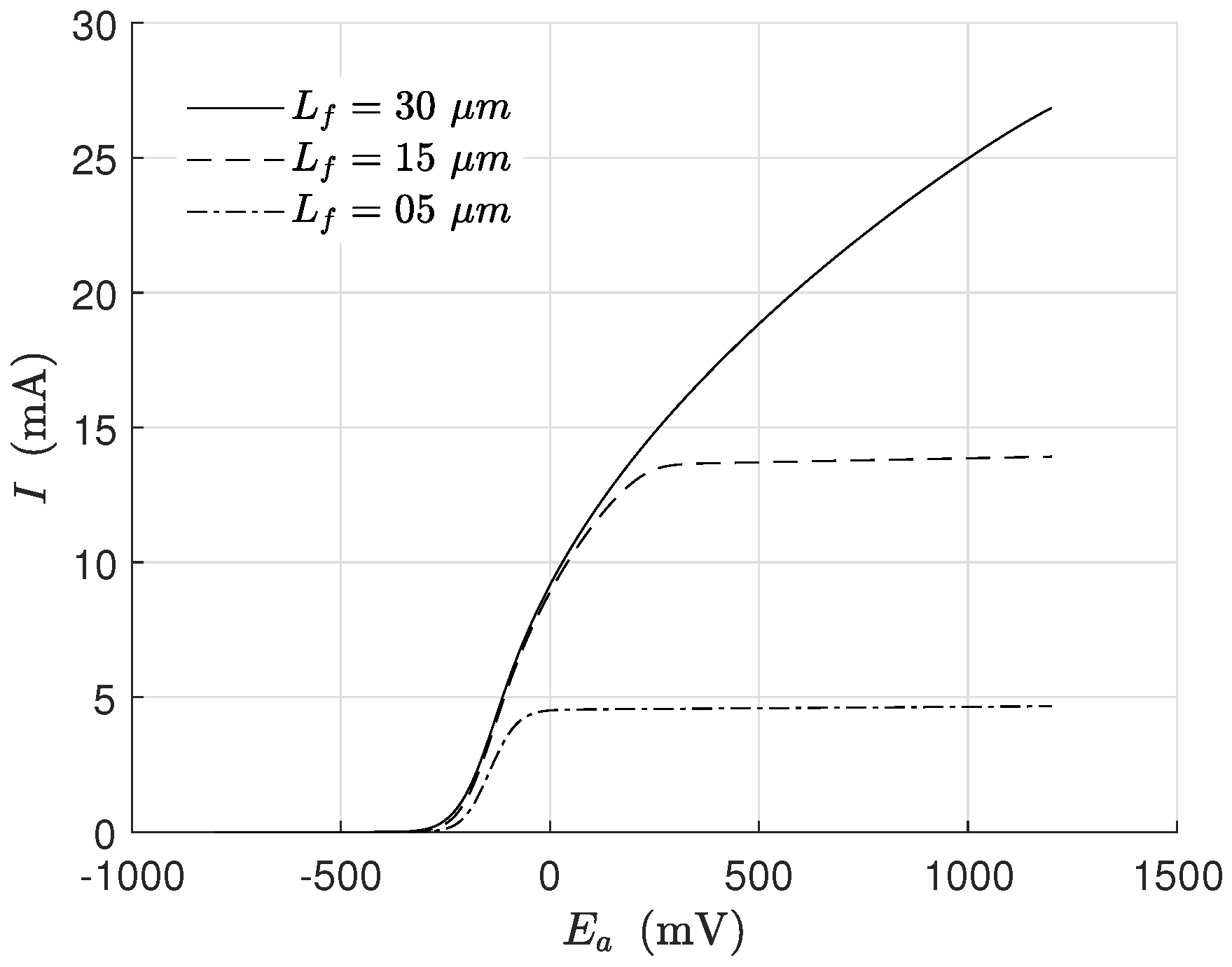 Processes 07 00183 g005