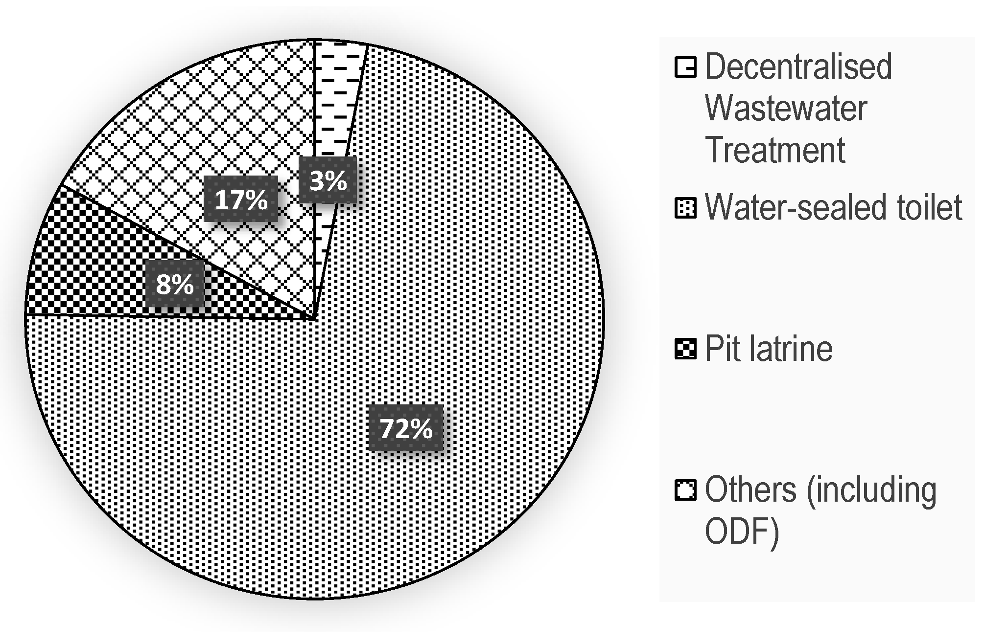 Processes 07 00184 g001 Processes 07 00184 g001