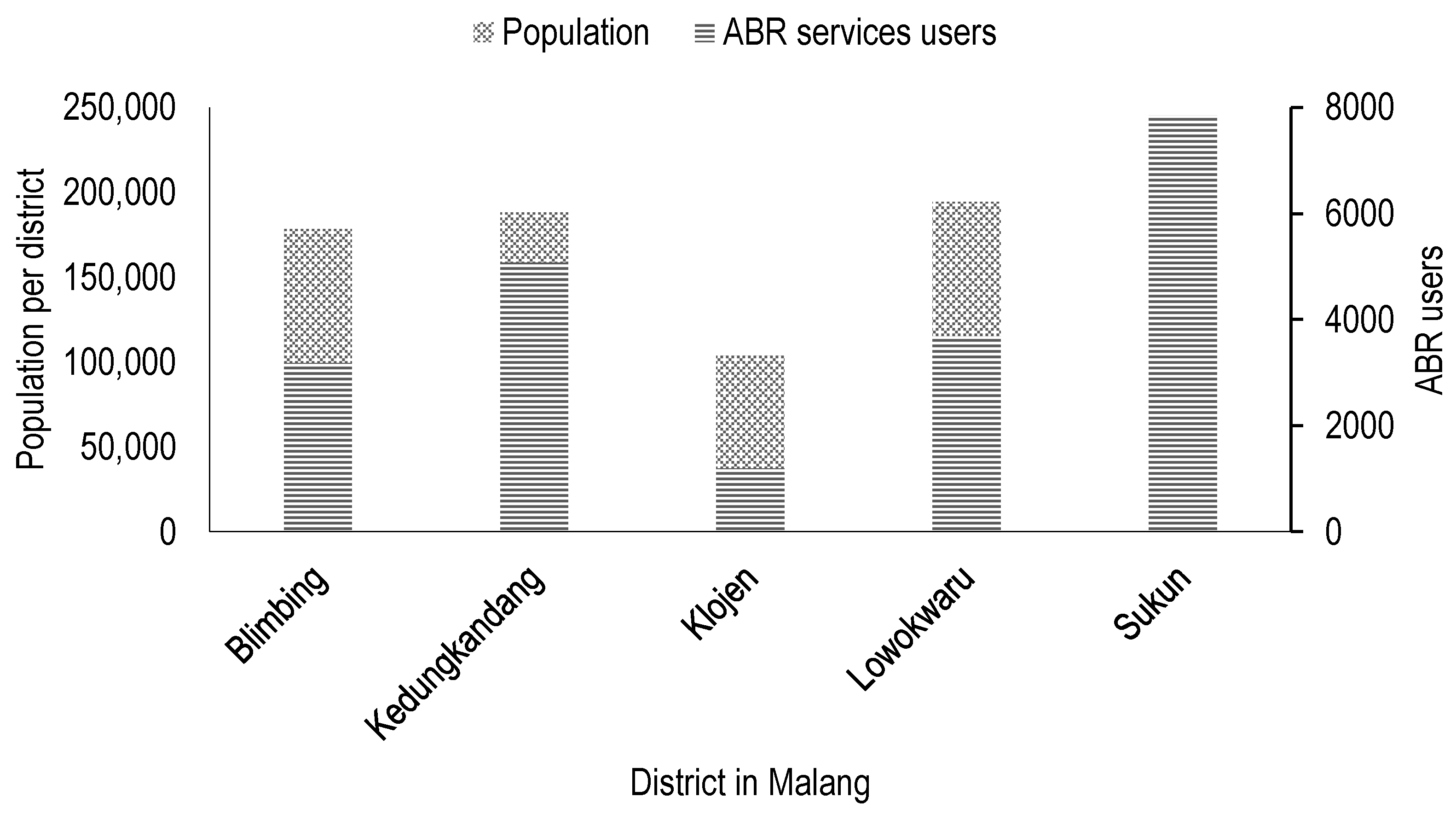 Processes 07 00184 g003 Processes 07 00184 g003